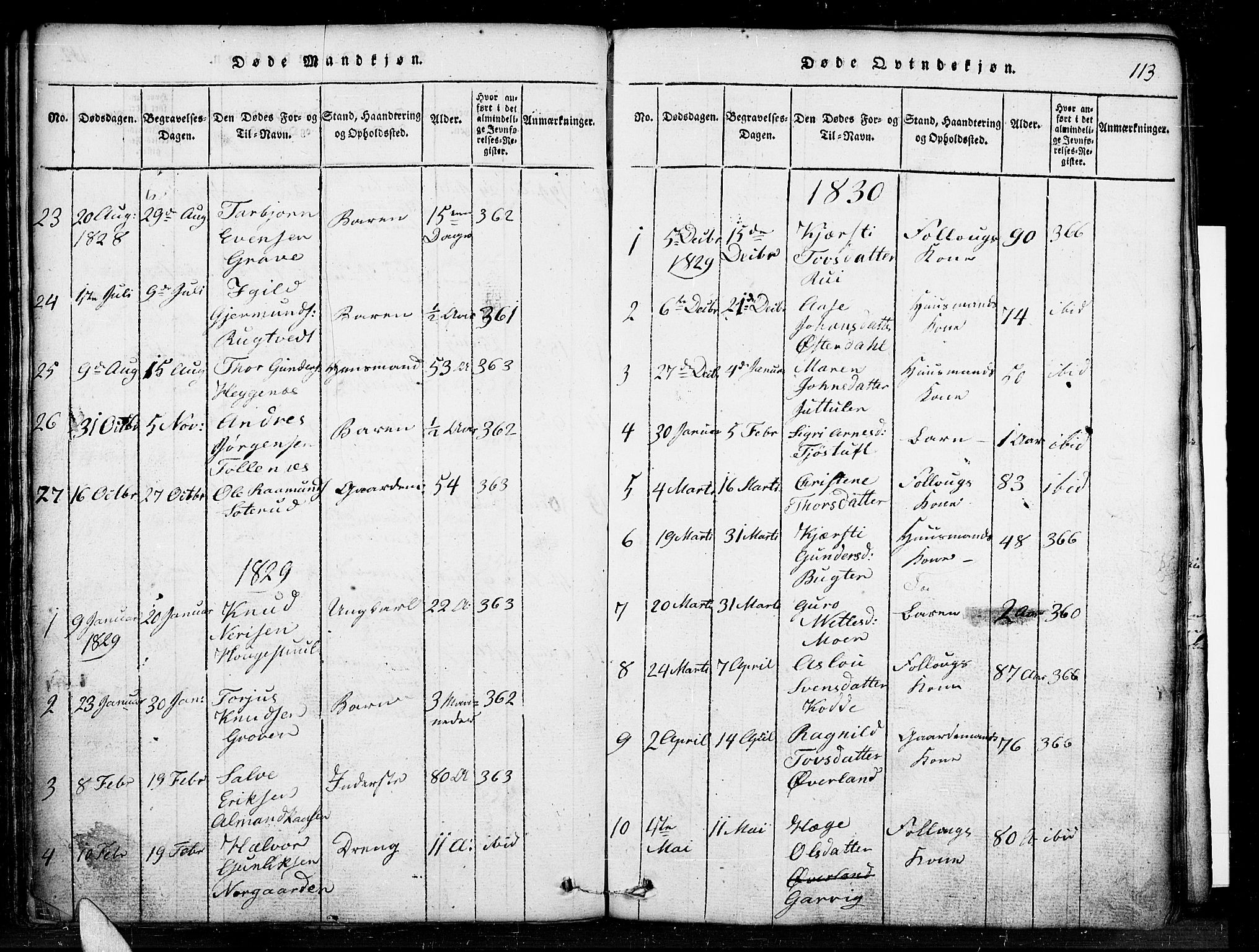 Seljord kirkebøker, SAKO/A-20/G/Ga/L0001: Klokkerbok nr. I 1, 1815-1854, s. 113