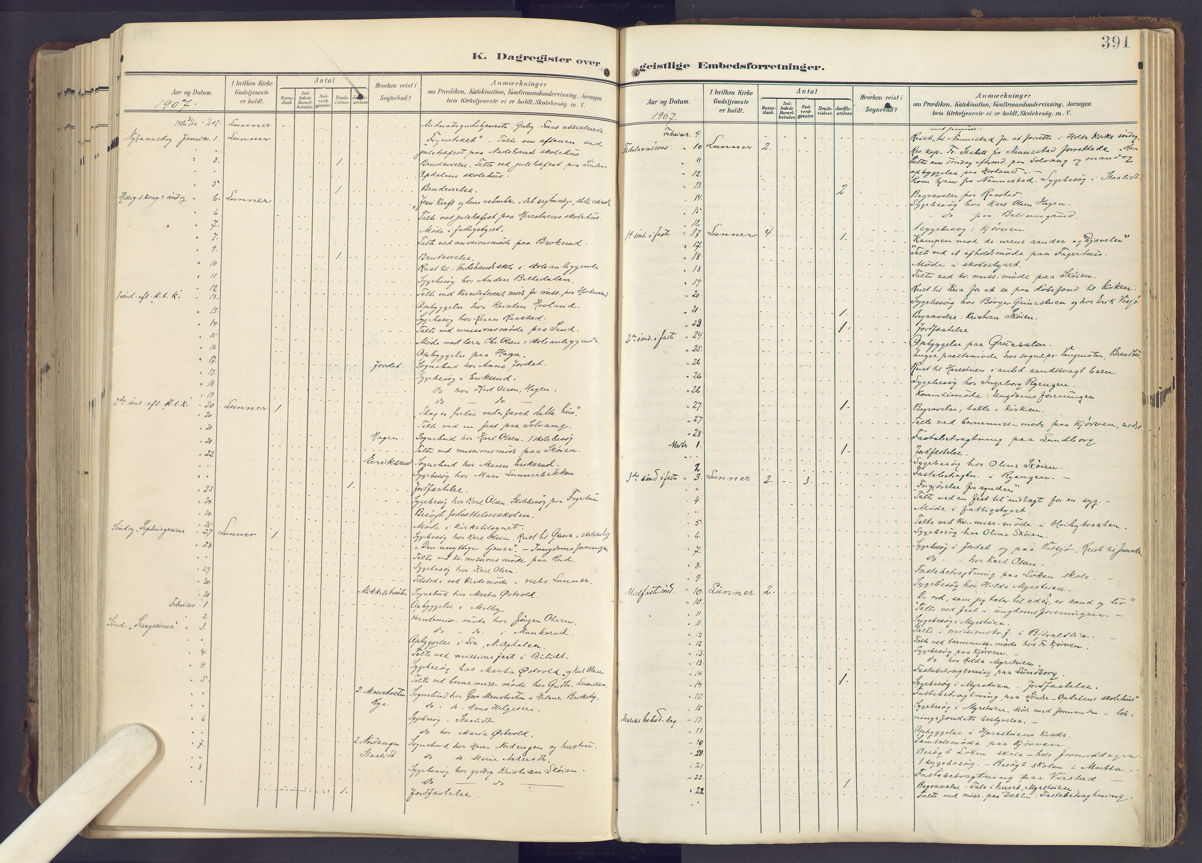 Lunner prestekontor, SAH/PREST-118/H/Ha/Haa/L0001: Ministerialbok nr. 1, 1907-1922, s. 391