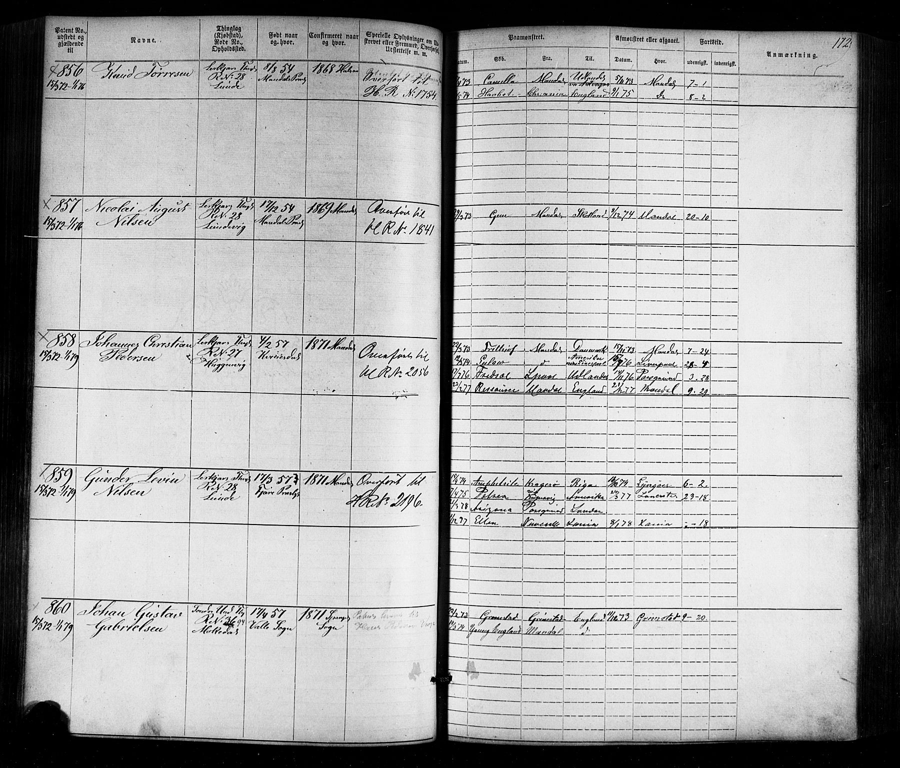 Mandal mønstringskrets, SAK/2031-0016/F/Fa/L0005: Annotasjonsrulle nr 1-1909 med register, Y-15, 1868-1880, s. 205