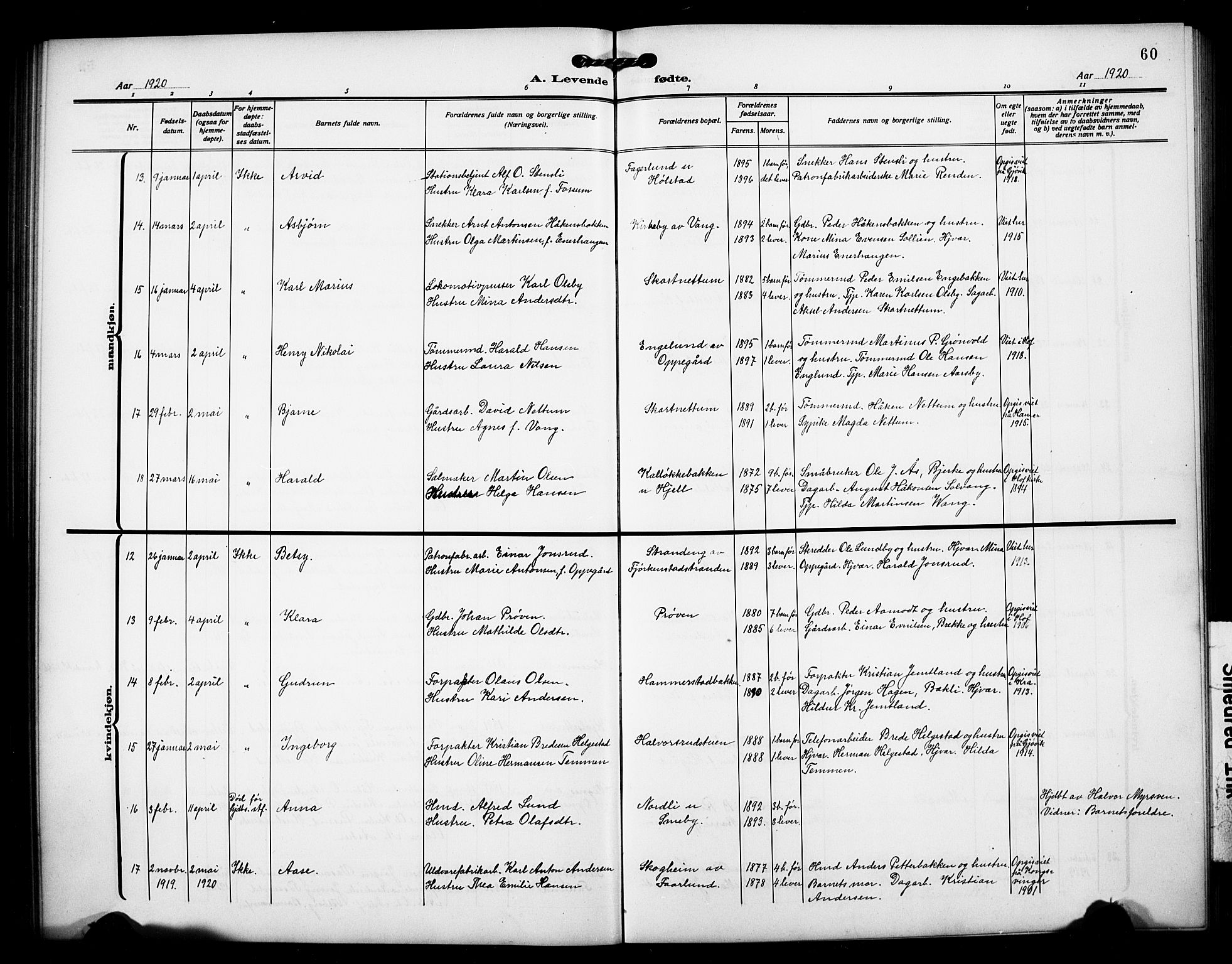 Østre Toten prestekontor, AV/SAH-PREST-104/H/Ha/Hab/L0008: Klokkerbok nr. 8, 1913-1929, s. 60