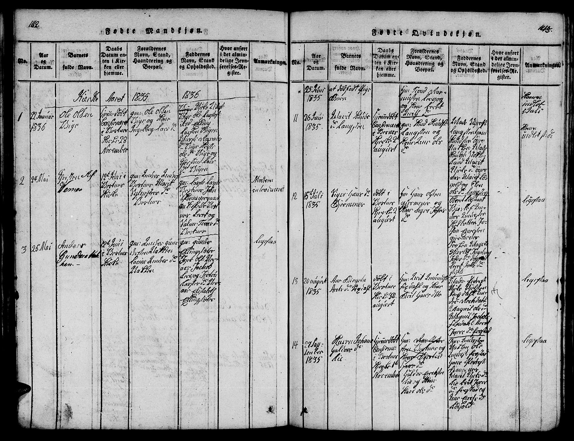 Ministerialprotokoller, klokkerbøker og fødselsregistre - Møre og Romsdal, SAT/A-1454/539/L0535: Klokkerbok nr. 539C01, 1818-1842, s. 142-143