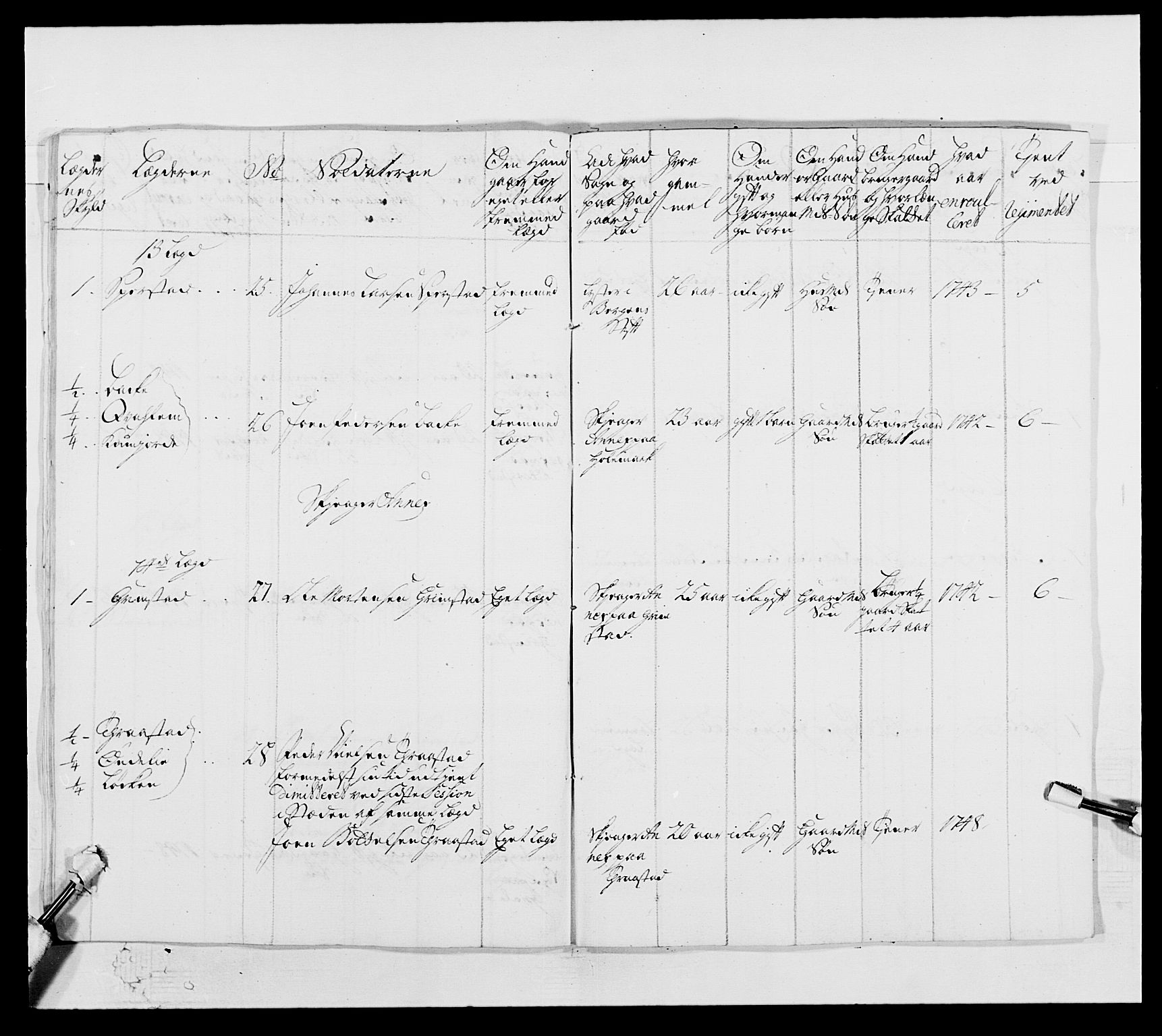 Kommanderende general (KG I) med Det norske krigsdirektorium, AV/RA-EA-5419/E/Ea/L0502b: 1. Opplandske regiment, 1748-1752, s. 105