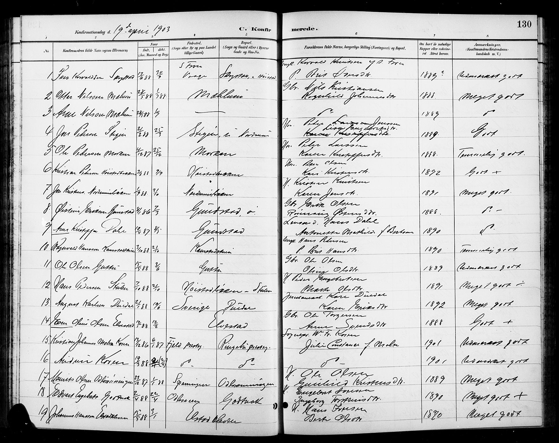 Ringebu prestekontor, AV/SAH-PREST-082/H/Ha/Hab/L0009: Klokkerbok nr. 9, 1899-1921, s. 130