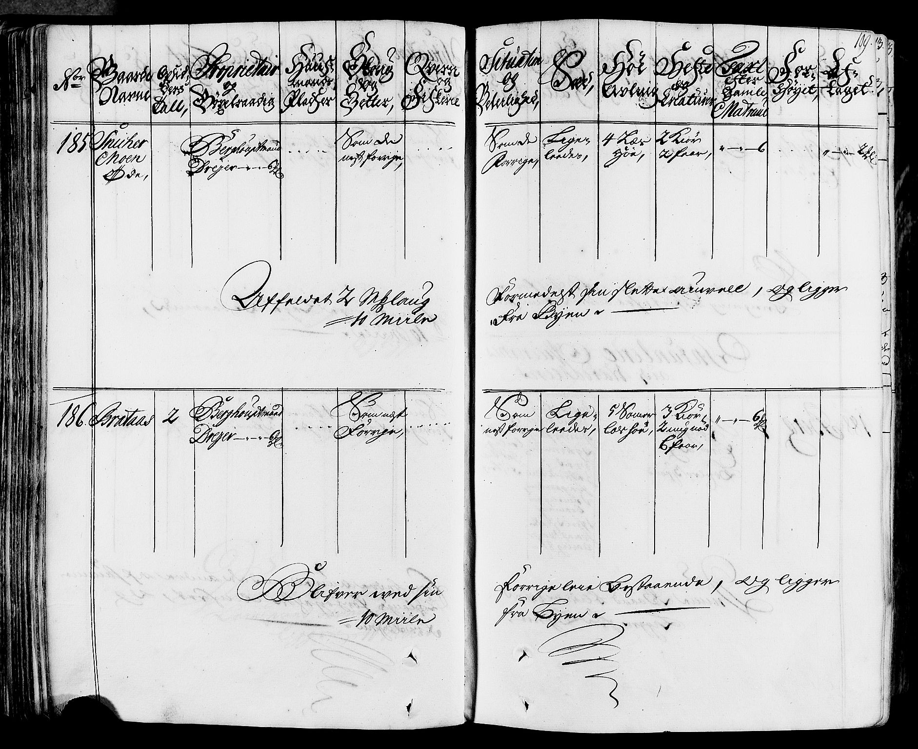 Rentekammeret inntil 1814, Realistisk ordnet avdeling, AV/RA-EA-4070/N/Nb/Nbf/L0164: Stjørdal og Verdal eksaminasjonsprotokoll, 1723, s. 112