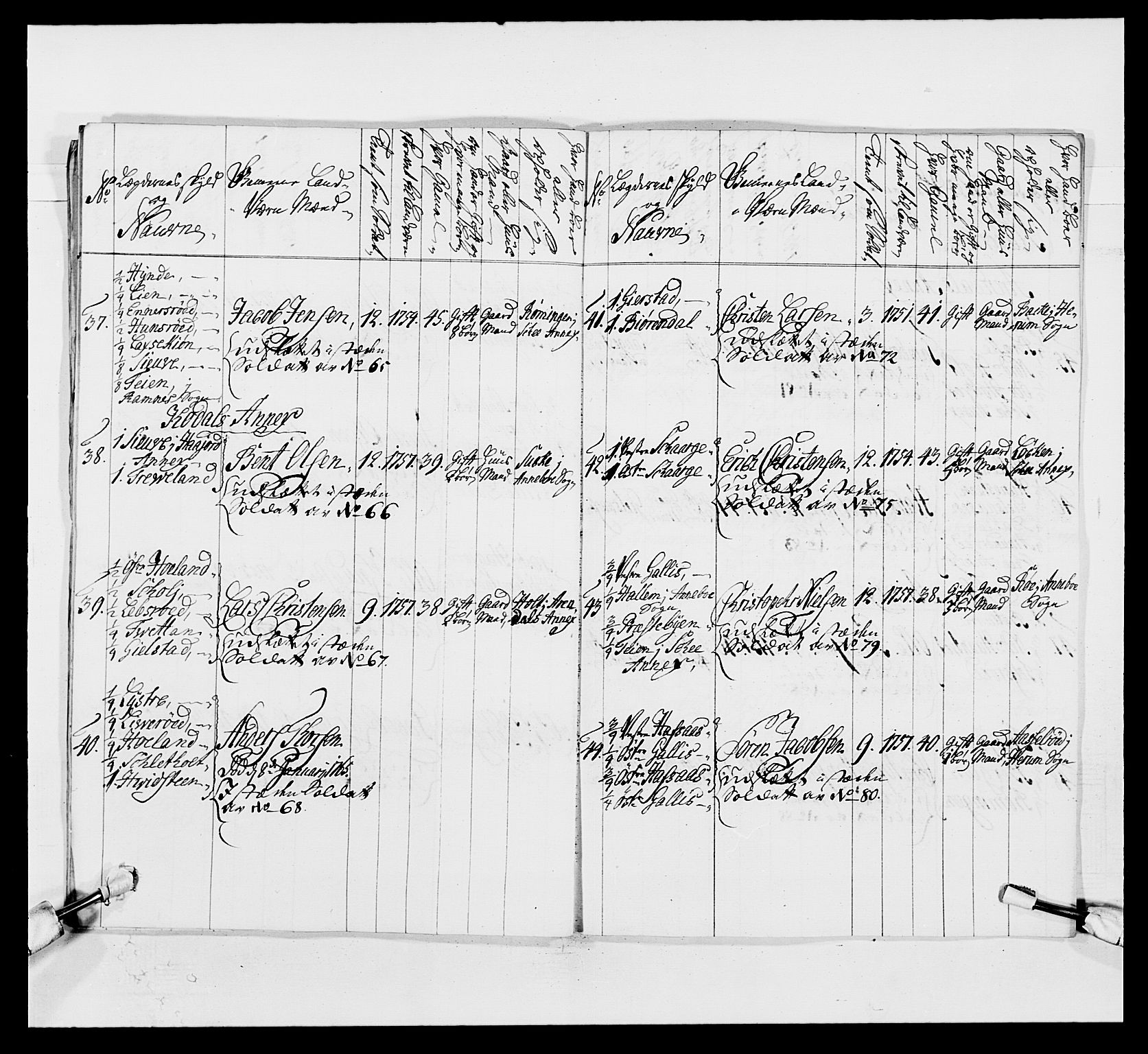 Kommanderende general (KG I) med Det norske krigsdirektorium, AV/RA-EA-5419/E/Ea/L0497: 2. Smålenske regiment, 1748-1765, s. 551