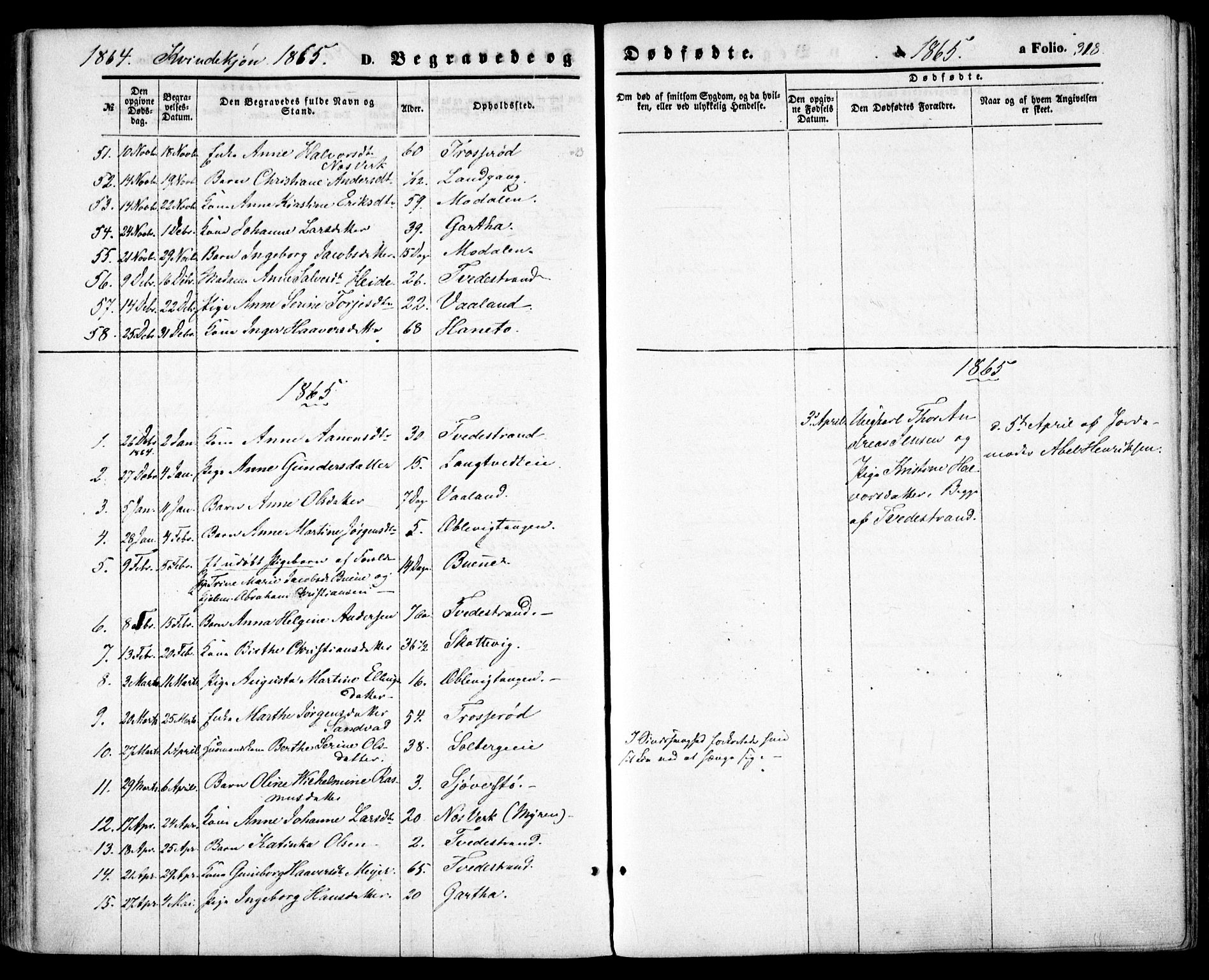 Holt sokneprestkontor, AV/SAK-1111-0021/F/Fa/L0009: Ministerialbok nr. A 9, 1861-1871, s. 318