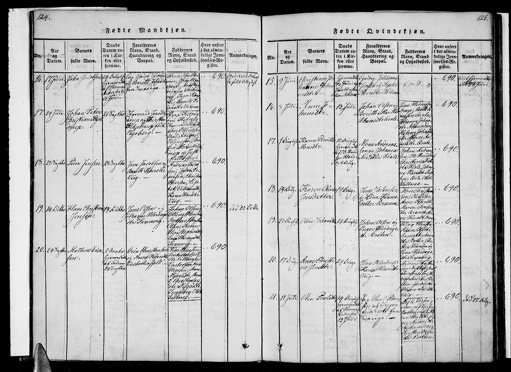 Ministerialprotokoller, klokkerbøker og fødselsregistre - Nordland, AV/SAT-A-1459/847/L0665: Ministerialbok nr. 847A05, 1818-1841, s. 124-125