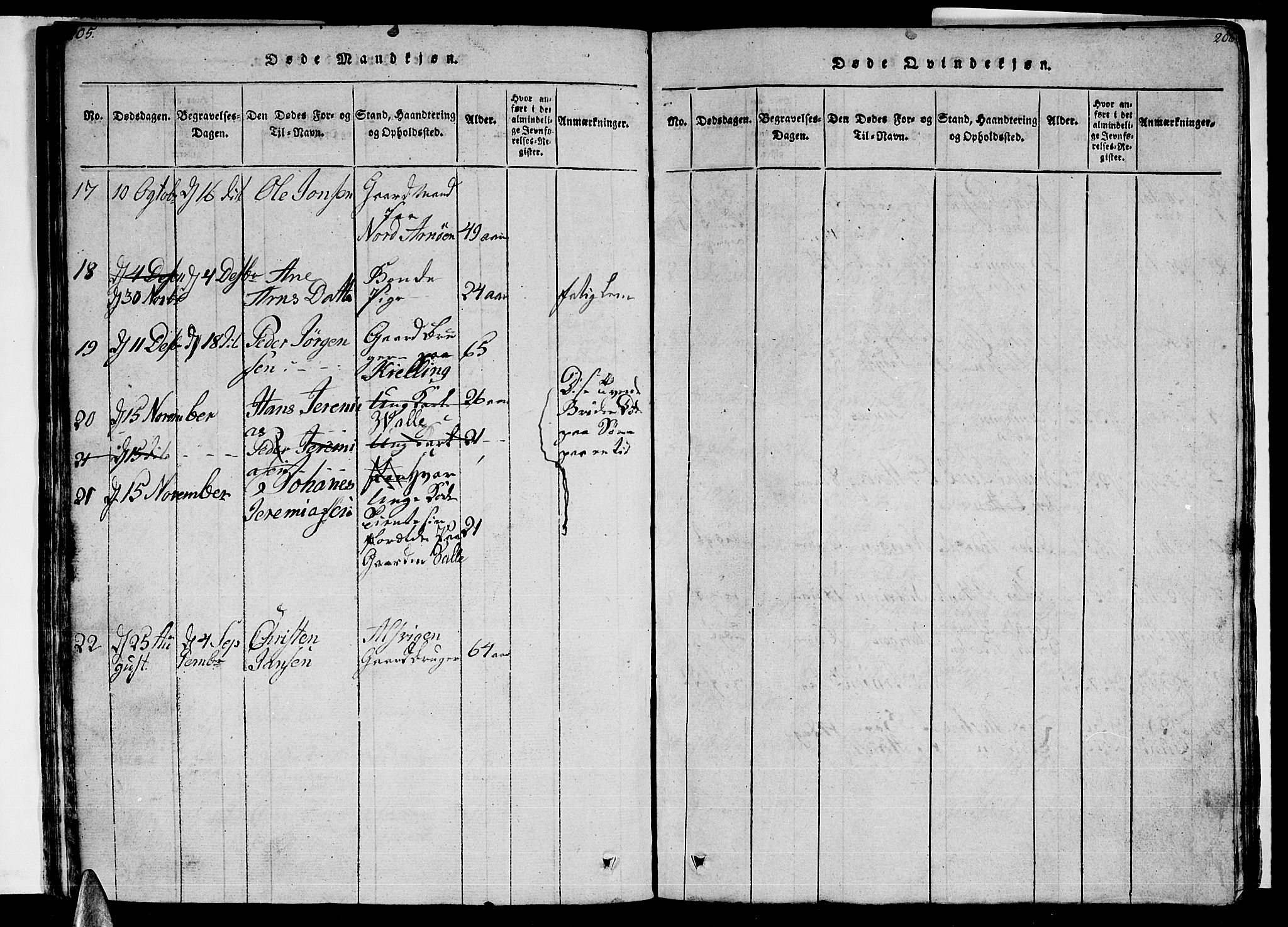 Ministerialprotokoller, klokkerbøker og fødselsregistre - Nordland, SAT/A-1459/805/L0105: Klokkerbok nr. 805C01, 1820-1839, s. 205-206