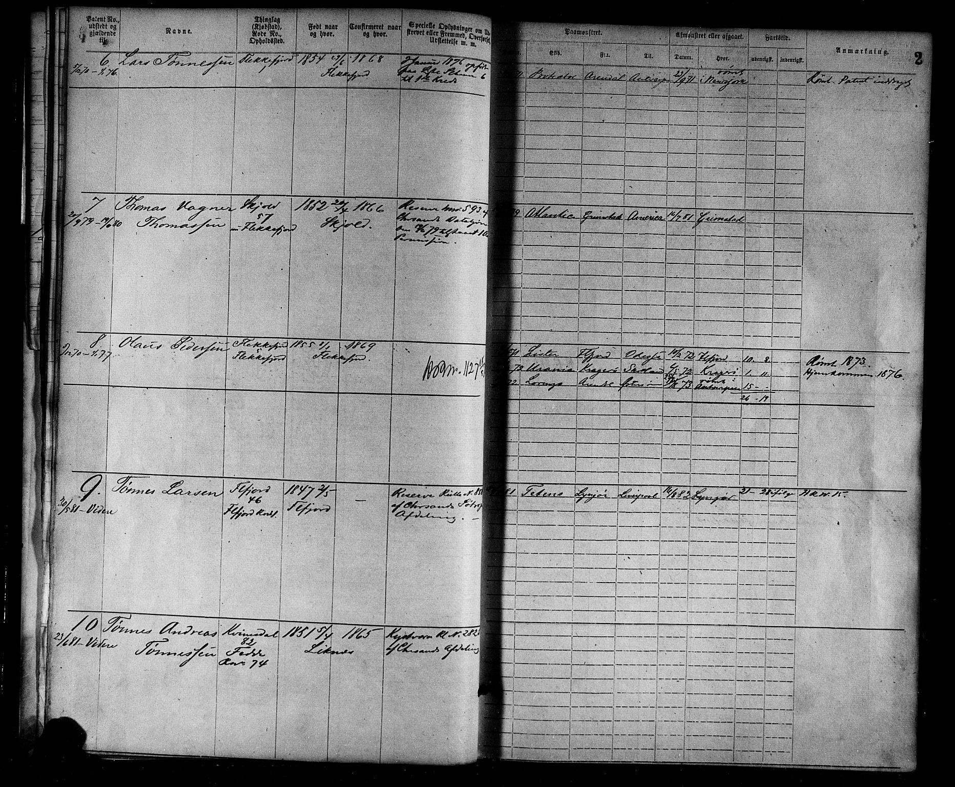 Flekkefjord mønstringskrets, AV/SAK-2031-0018/F/Fa/L0002: Annotasjonsrulle nr 1-1920 med register, N-2, 1870-1891, s. 22