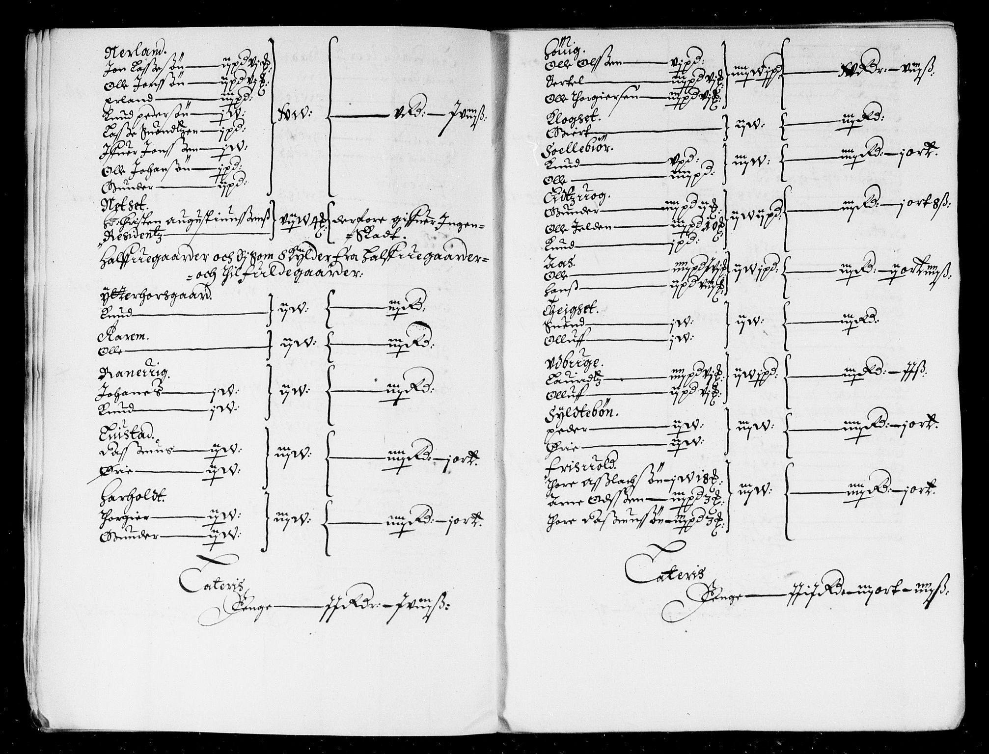 Rentekammeret inntil 1814, Reviderte regnskaper, Stiftamtstueregnskaper, Trondheim stiftamt og Nordland amt, AV/RA-EA-6044/R/Rd/L0013: Trondheim stiftamt, 1665