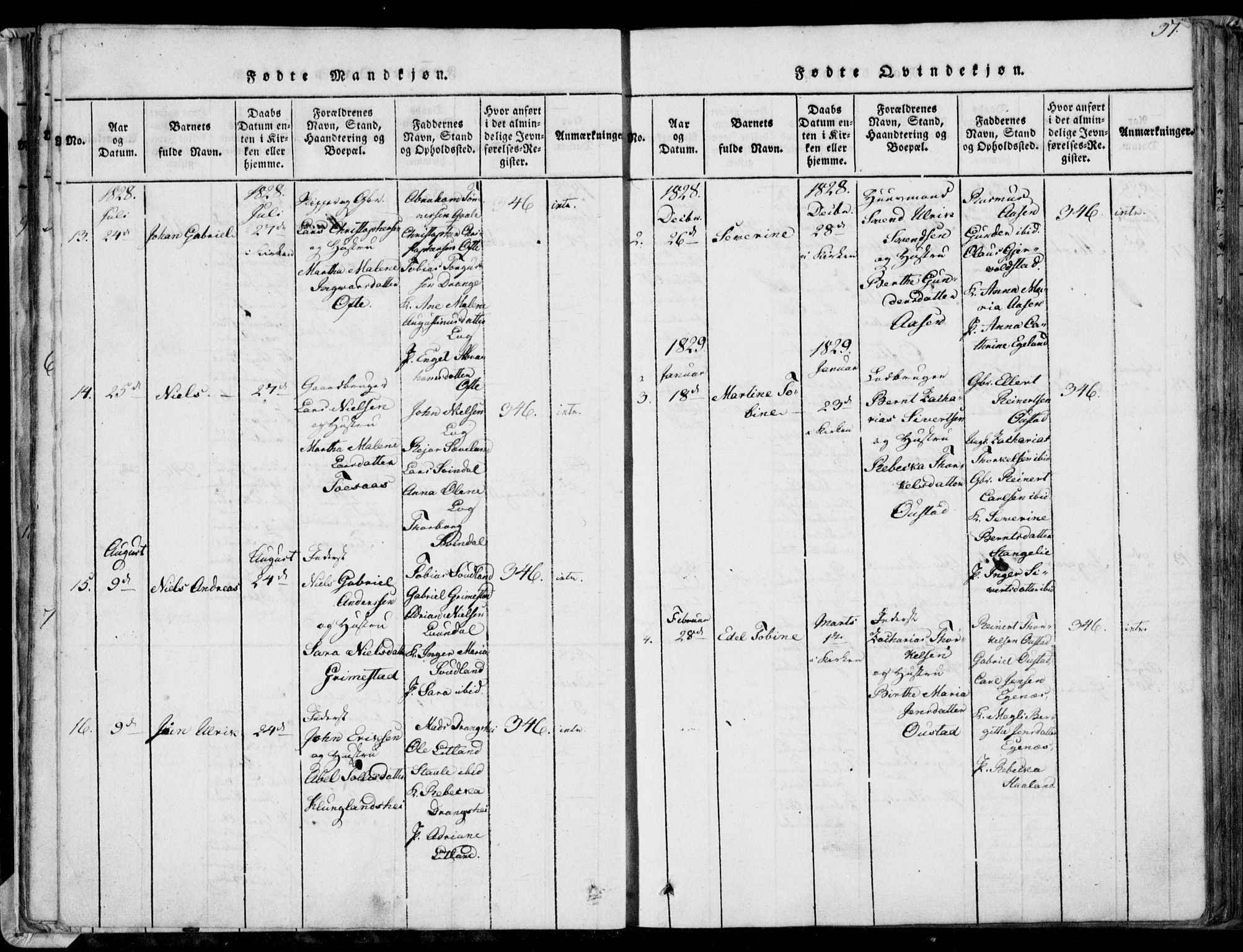 Herad sokneprestkontor, SAK/1111-0018/F/Fa/Faa/L0003: Ministerialbok nr. A 3, 1816-1844, s. 37