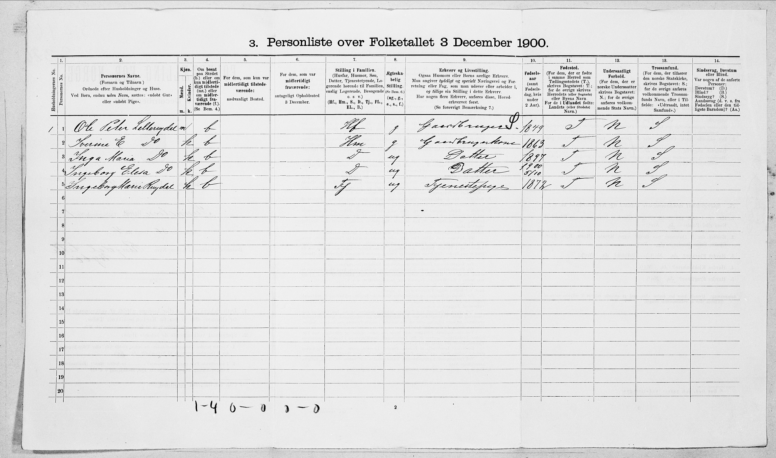 SAT, Folketelling 1900 for 1523 Sunnylven herred, 1900, s. 27