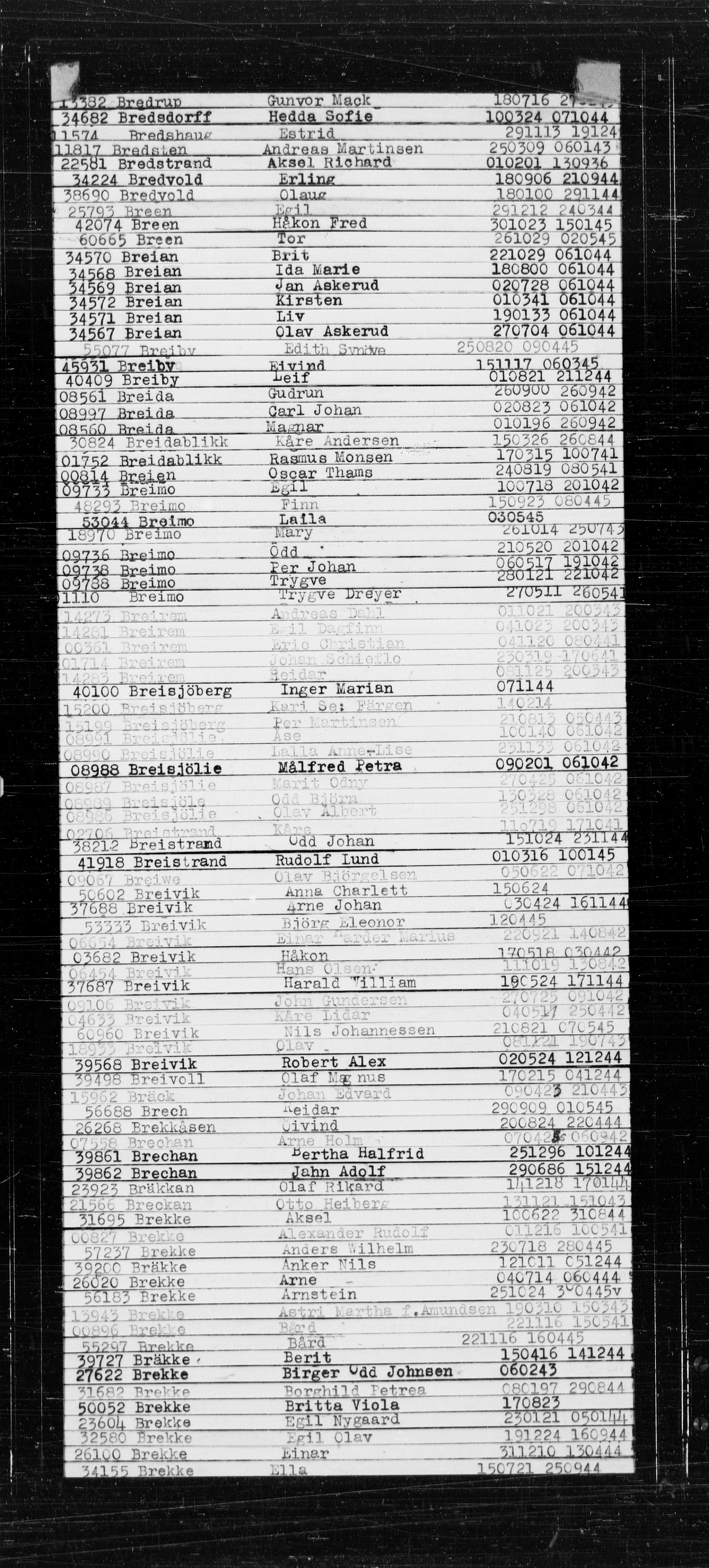 Den Kgl. Norske Legasjons Flyktningskontor, RA/S-6753/V/Va/L0022: Kjesäterkartoteket.  Alfabetisk register, A-Å., 1940-1945, s. 107