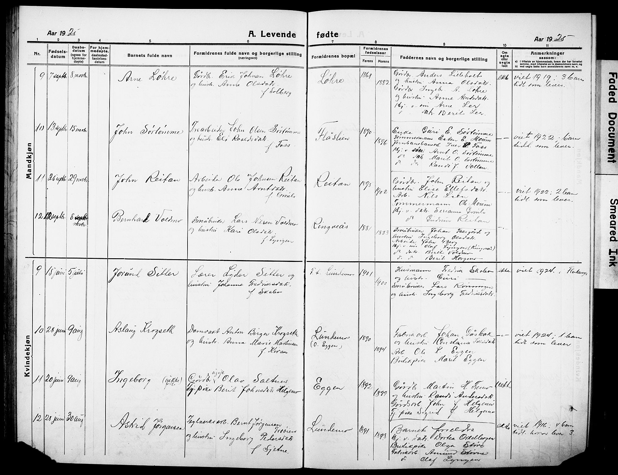 Ministerialprotokoller, klokkerbøker og fødselsregistre - Sør-Trøndelag, AV/SAT-A-1456/692/L1113: Klokkerbok nr. 692C08, 1918-1932