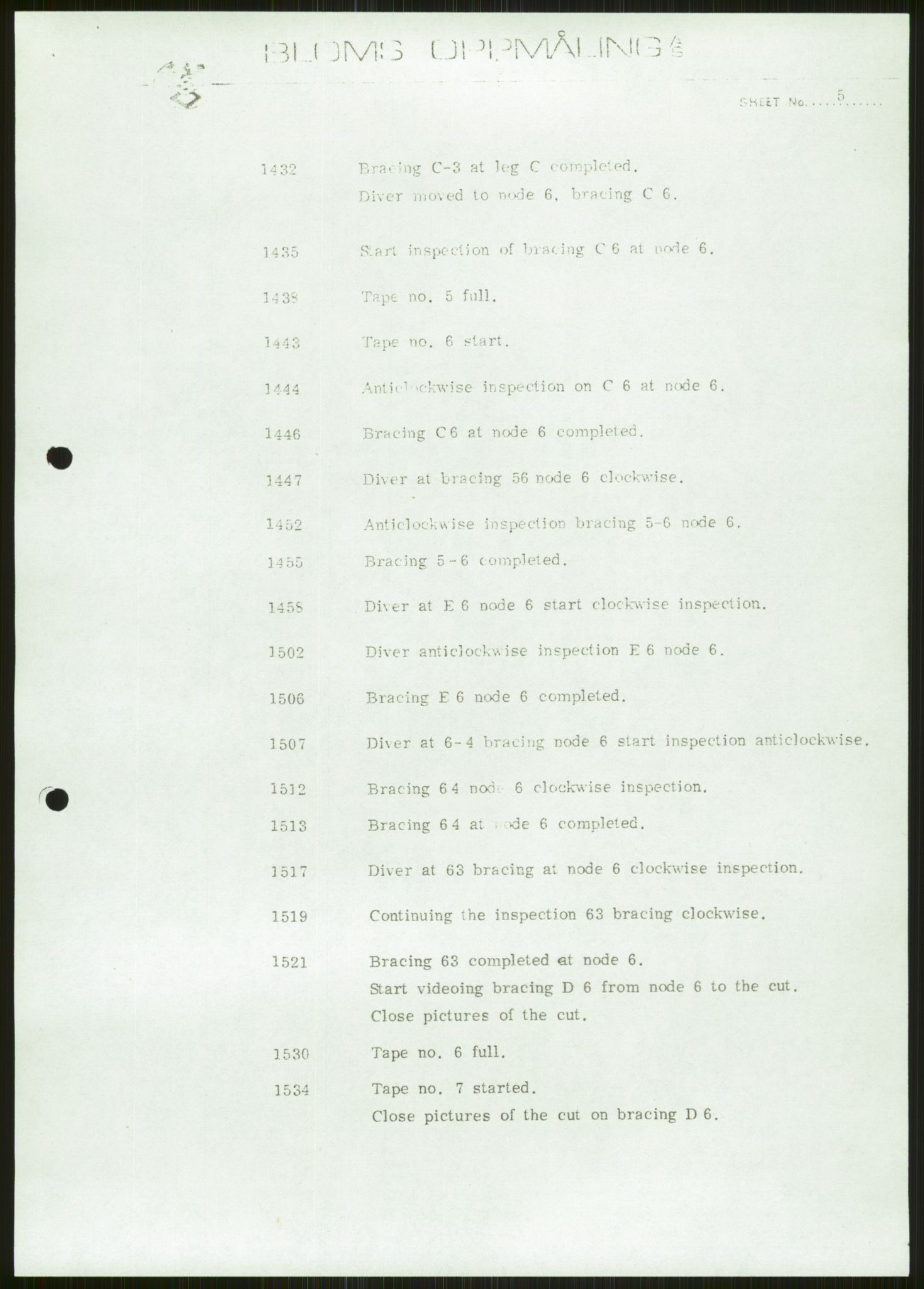 Justisdepartementet, Granskningskommisjonen ved Alexander Kielland-ulykken 27.3.1980, AV/RA-S-1165/D/L0006: A Alexander L. Kielland (Doku.liste + A3-A6, A11-A13, A18-A20-A21, A23, A31 av 31)/Dykkerjournaler, 1980-1981, s. 154