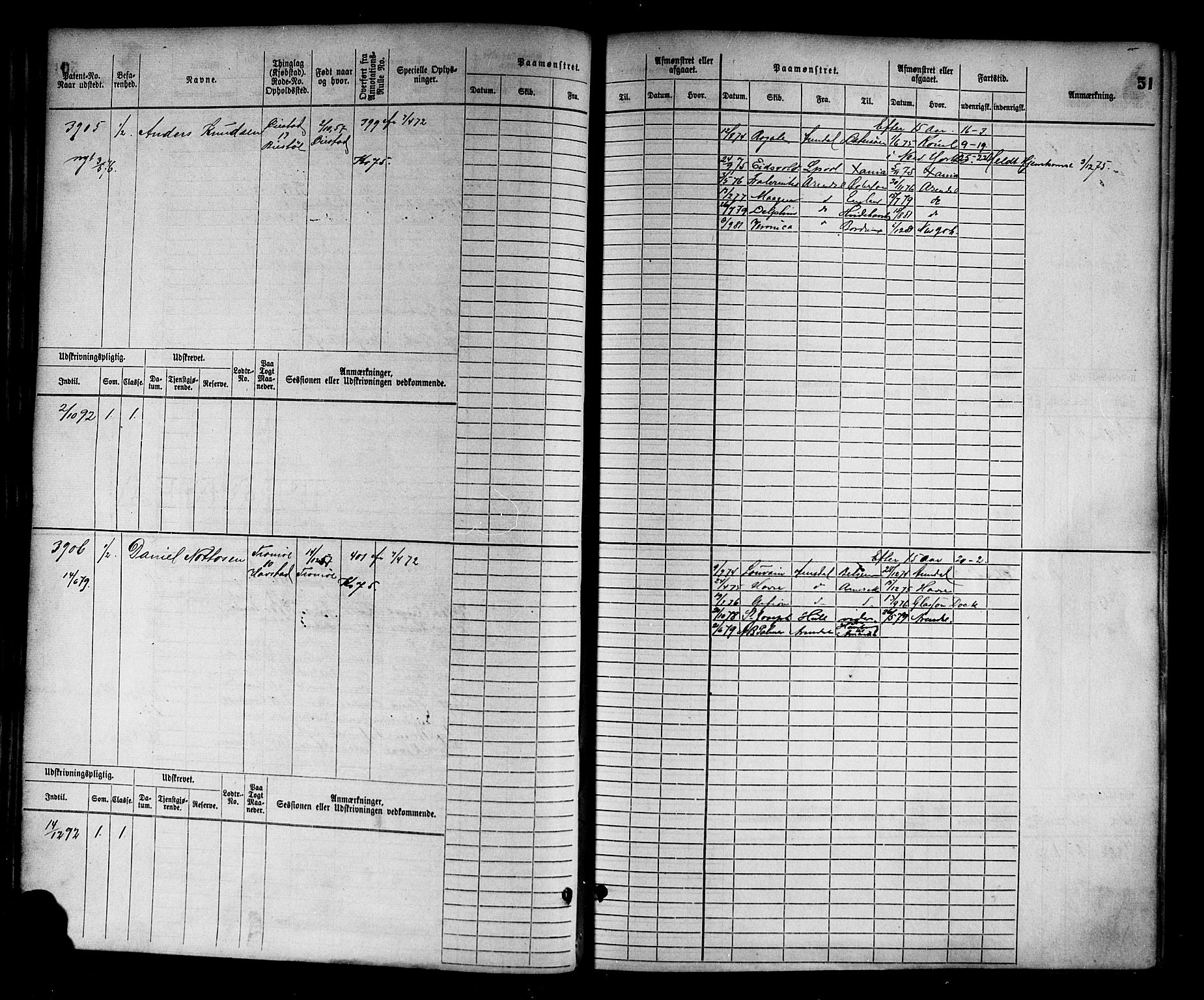 Arendal mønstringskrets, AV/SAK-2031-0012/F/Fb/L0015: Hovedrulle nr 3807-4568, S-13, 1872-1900, s. 53