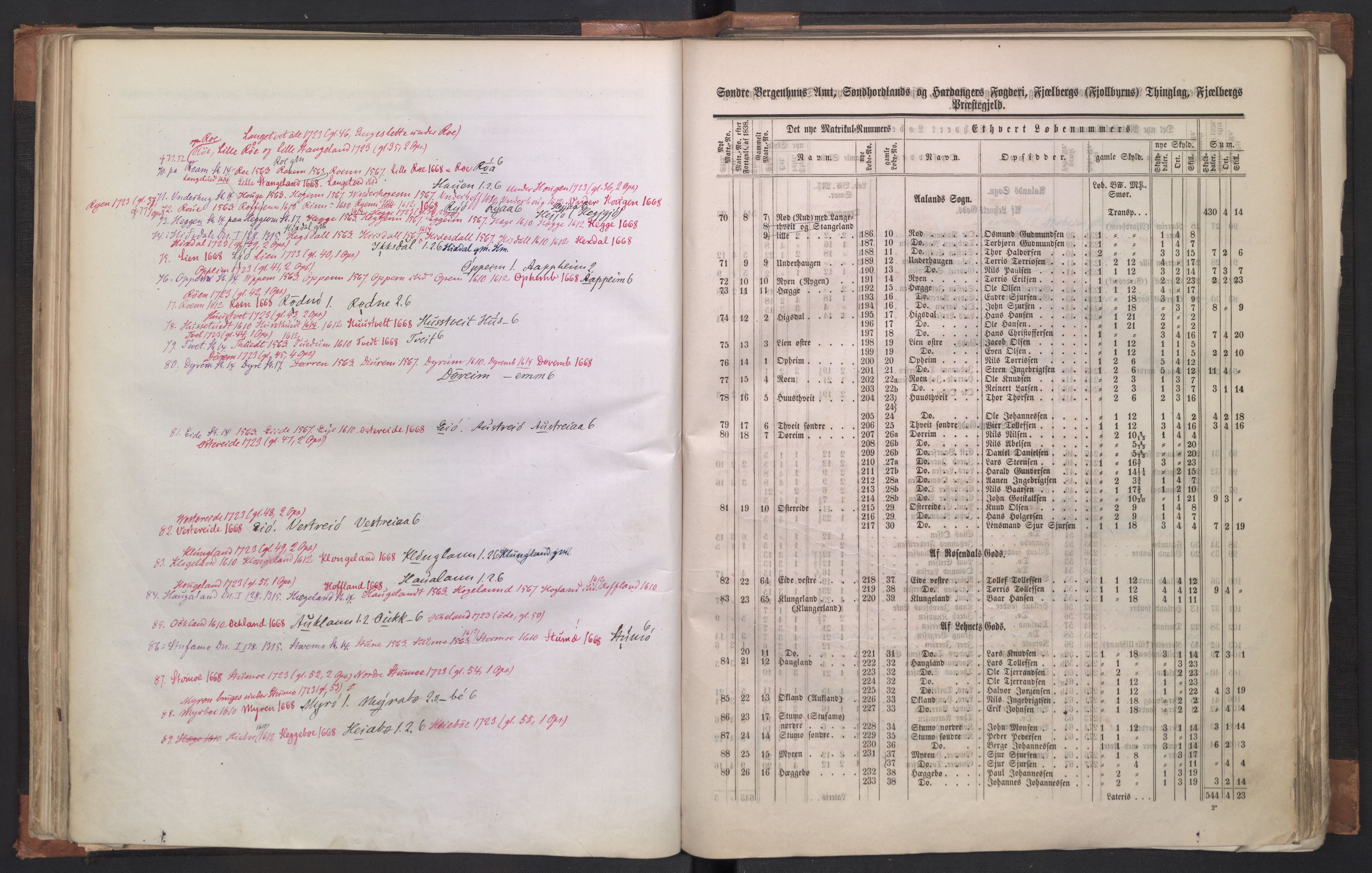 Rygh, AV/RA-PA-0034/F/Fb/L0011: Matrikkelen for 1838 - Søndre Bergenhus amt (Hordaaland fylke), 1838