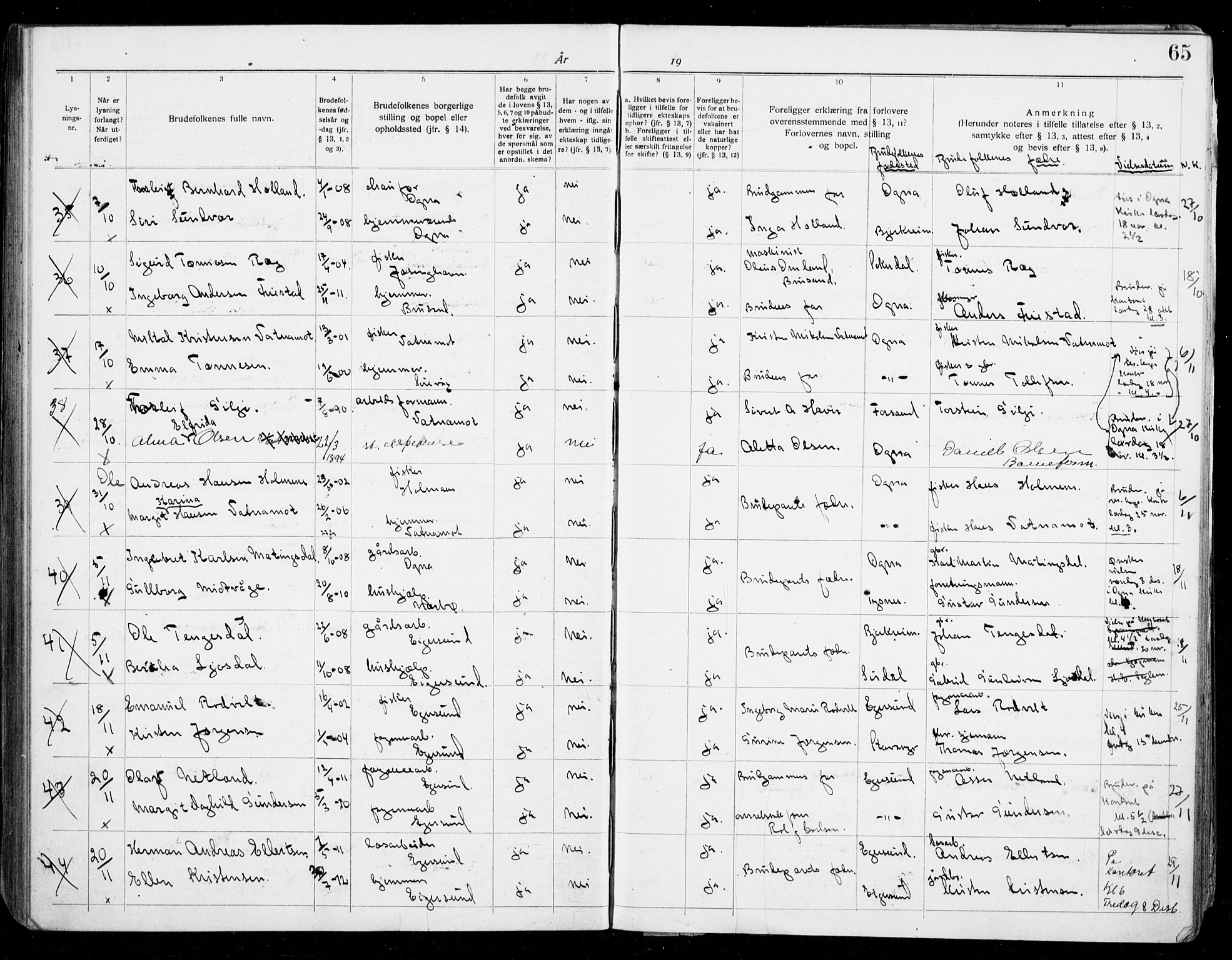 Eigersund sokneprestkontor, AV/SAST-A-101807/S27/L0003: Lysningsprotokoll nr. 3, 1919-1939, s. 65