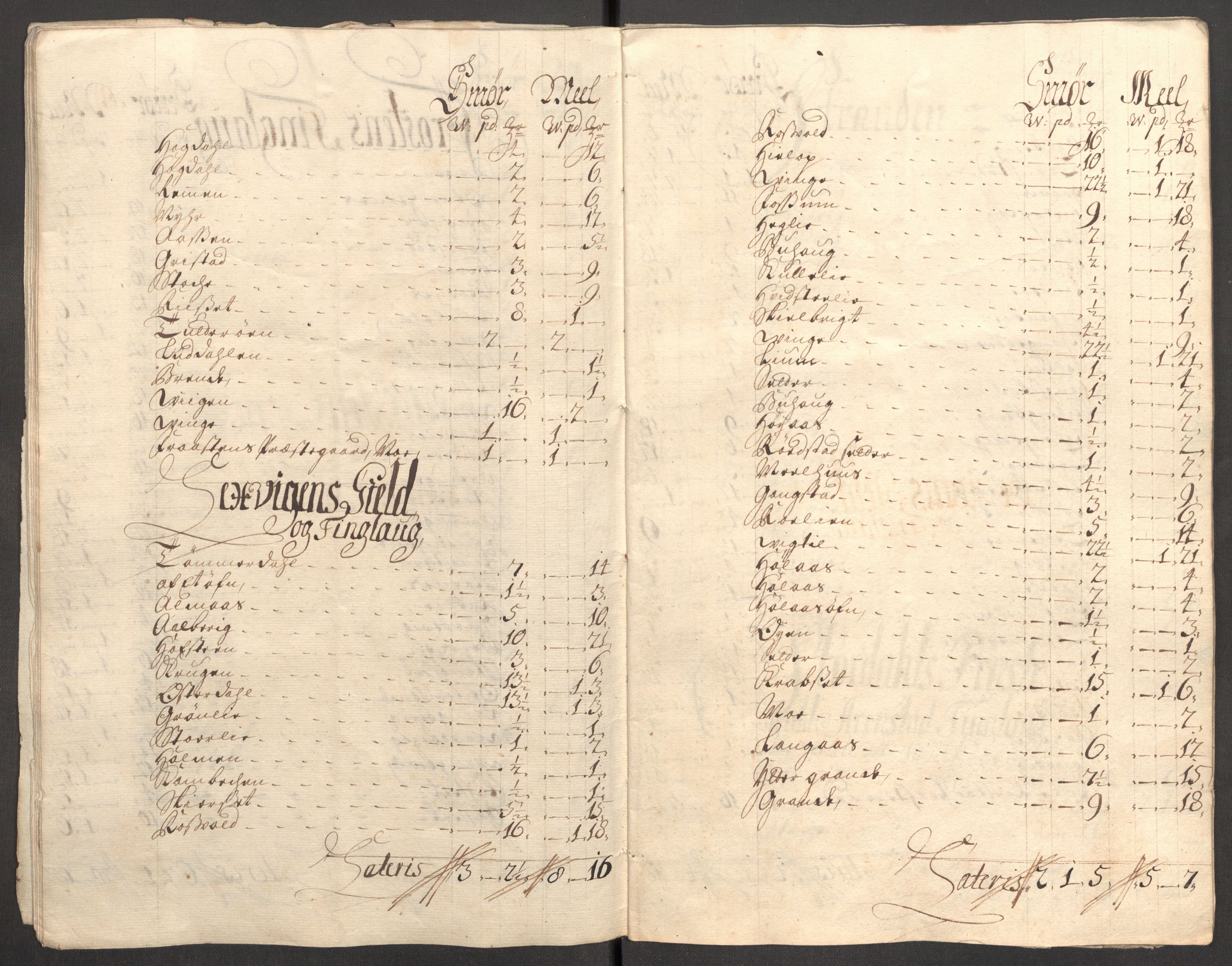 Rentekammeret inntil 1814, Reviderte regnskaper, Fogderegnskap, AV/RA-EA-4092/R62/L4196: Fogderegnskap Stjørdal og Verdal, 1705-1706, s. 381