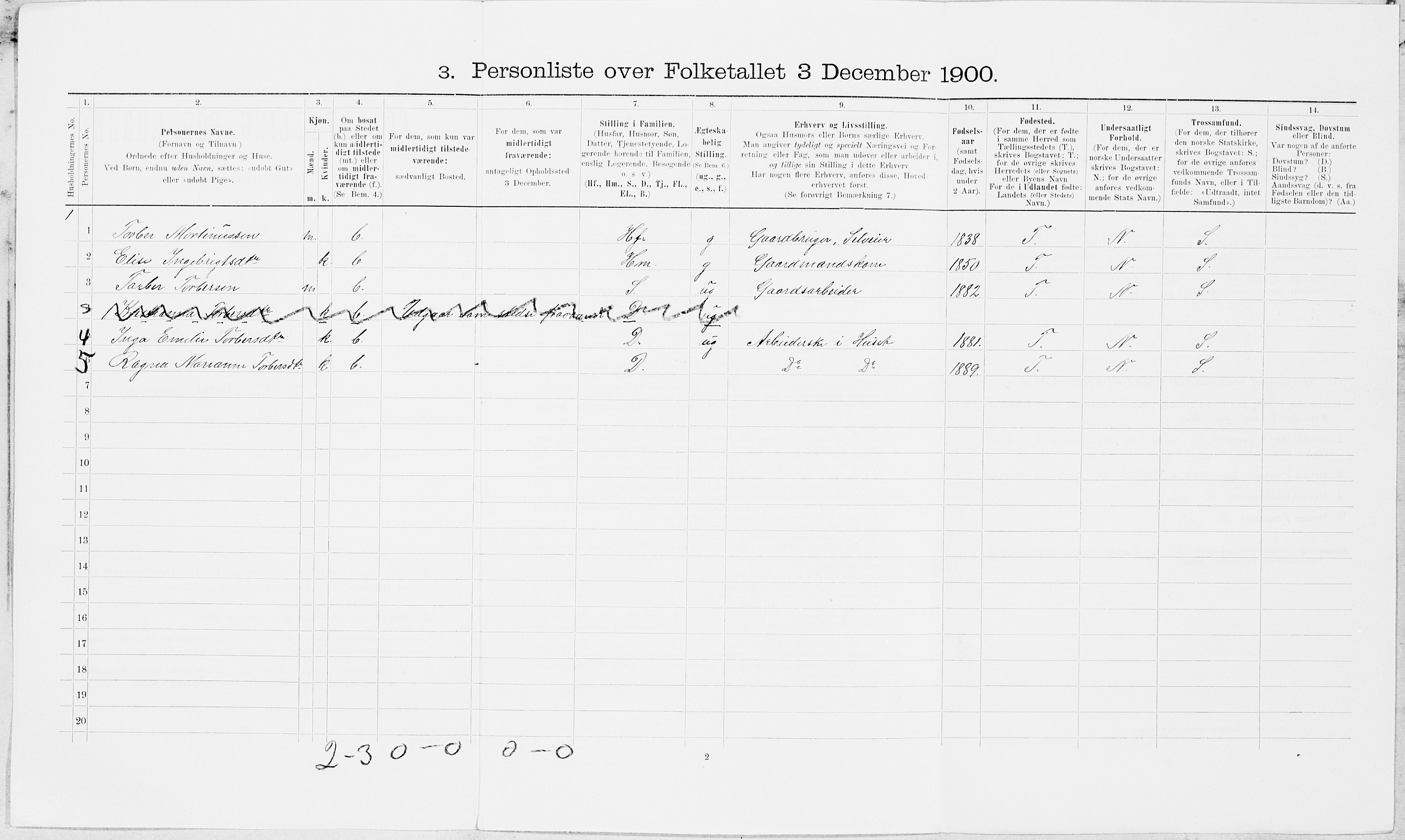 SAT, Folketelling 1900 for 1729 Inderøy herred, 1900, s. 629