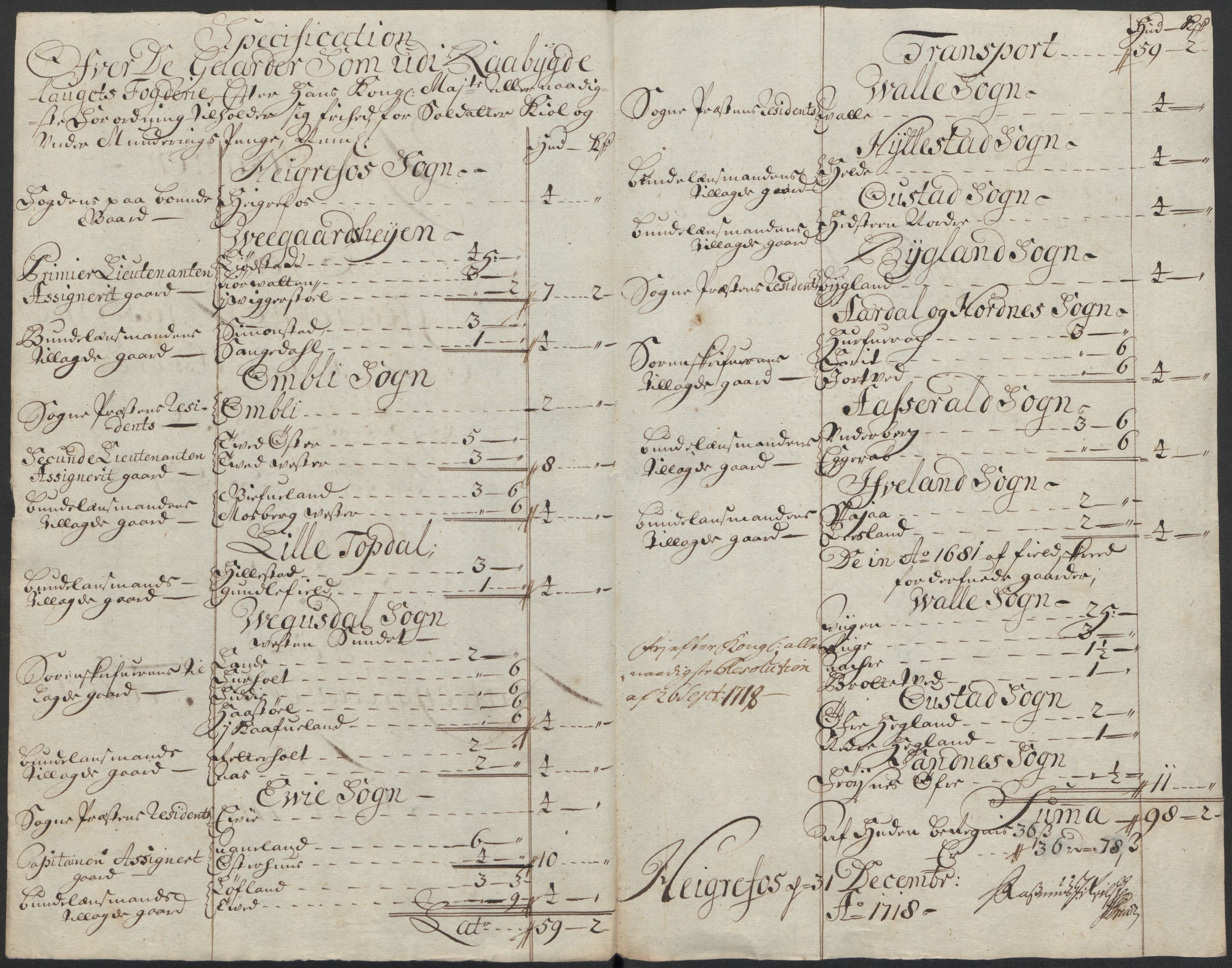 Rentekammeret inntil 1814, Reviderte regnskaper, Fogderegnskap, AV/RA-EA-4092/R40/L2453: Fogderegnskap Råbyggelag, 1718-1719, s. 18