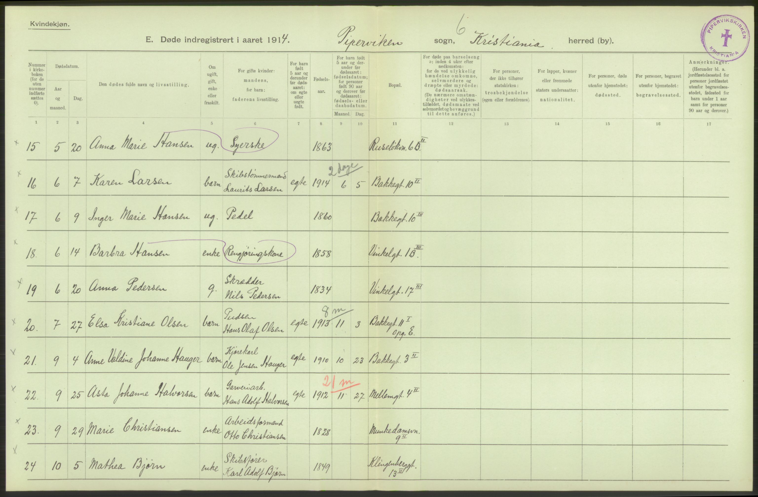 Statistisk sentralbyrå, Sosiodemografiske emner, Befolkning, AV/RA-S-2228/D/Df/Dfb/Dfbd/L0008: Kristiania: Døde, 1914, s. 60