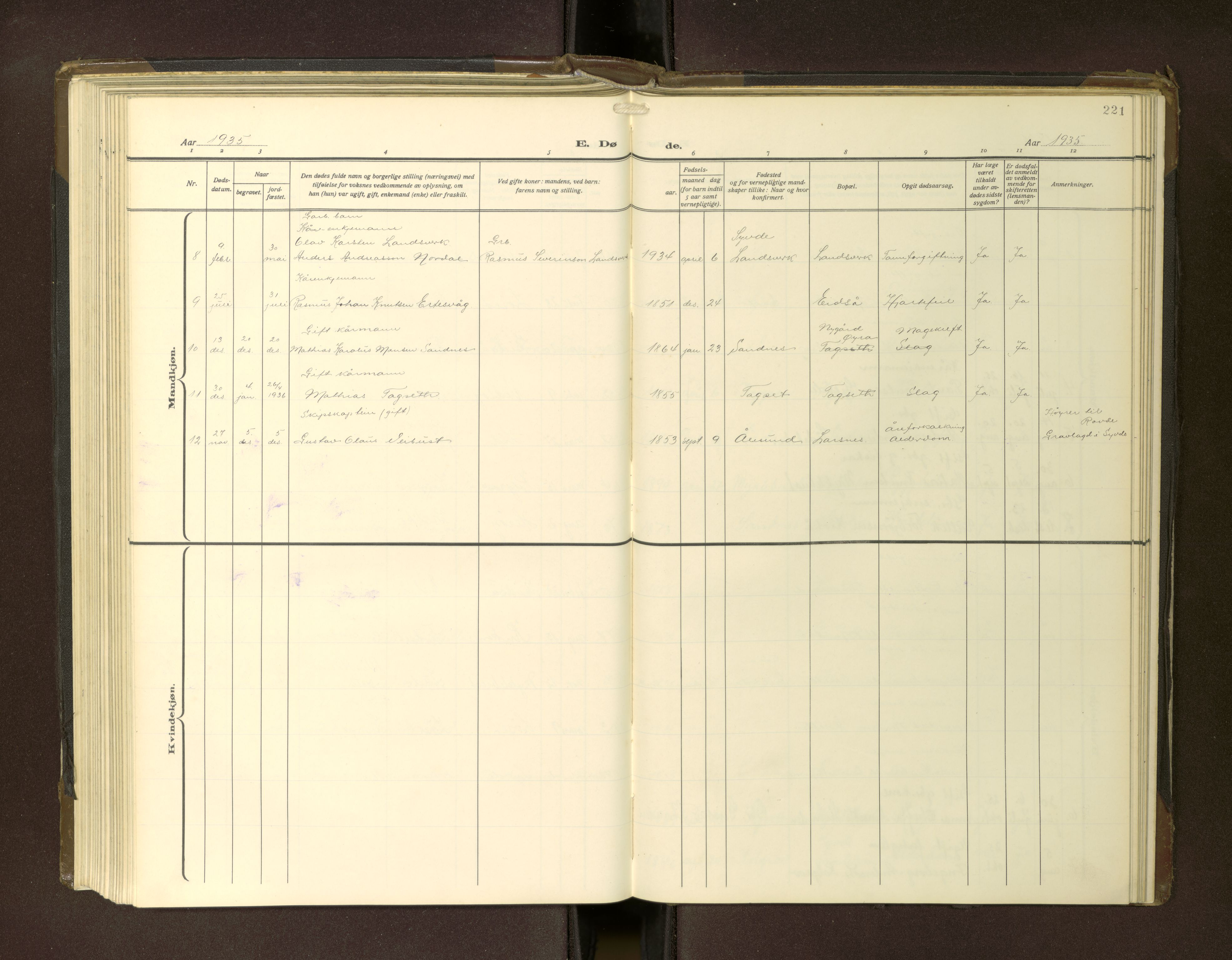 Ministerialprotokoller, klokkerbøker og fødselsregistre - Møre og Romsdal, AV/SAT-A-1454/502/L0029: Klokkerbok nr. 502---, 1932-1968, s. 221