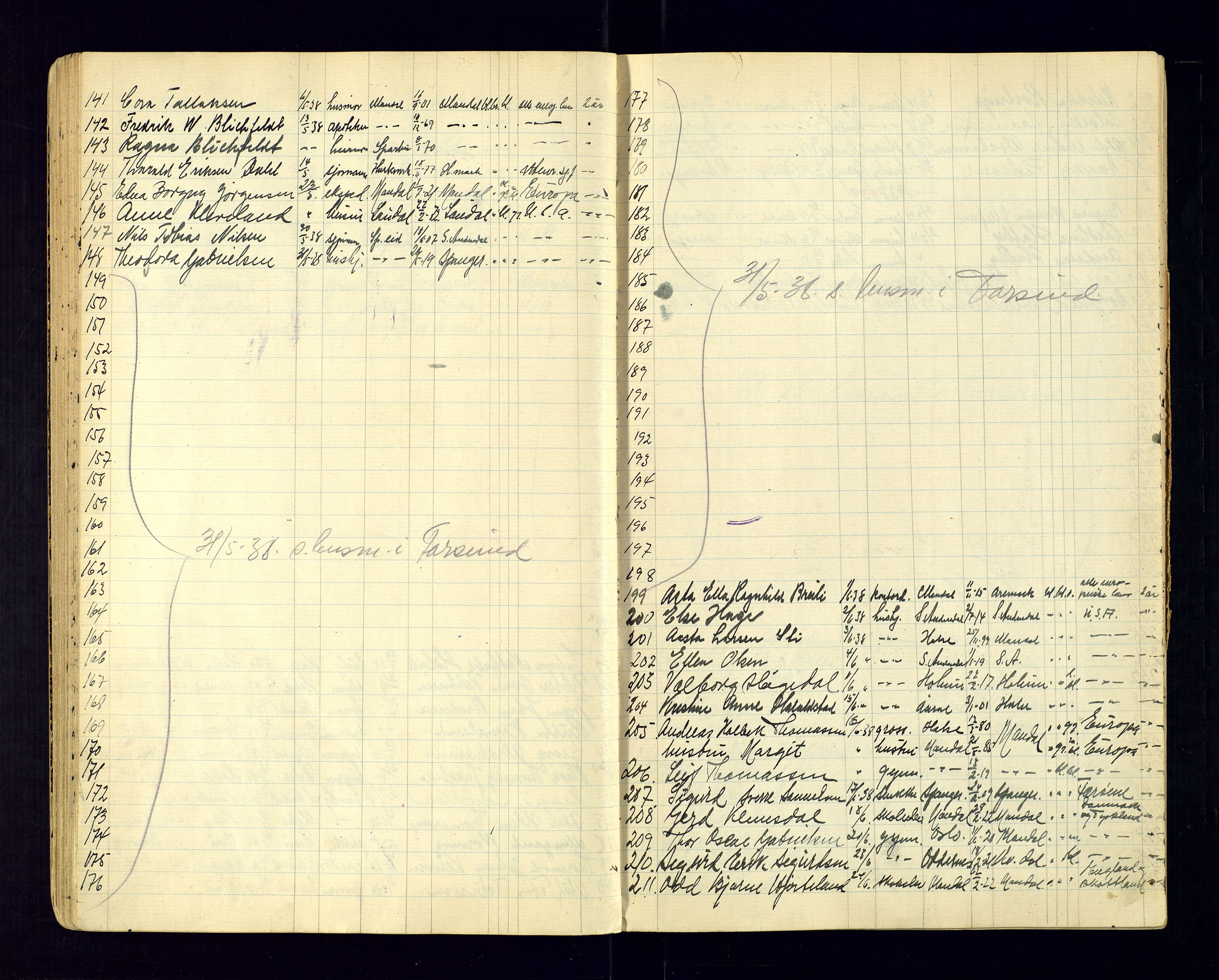 Vest-Agder politikammer, AV/SAK-1243-0008/K/Ka/L0087: Passprotokoll med register, 1932-1946, s. 44
