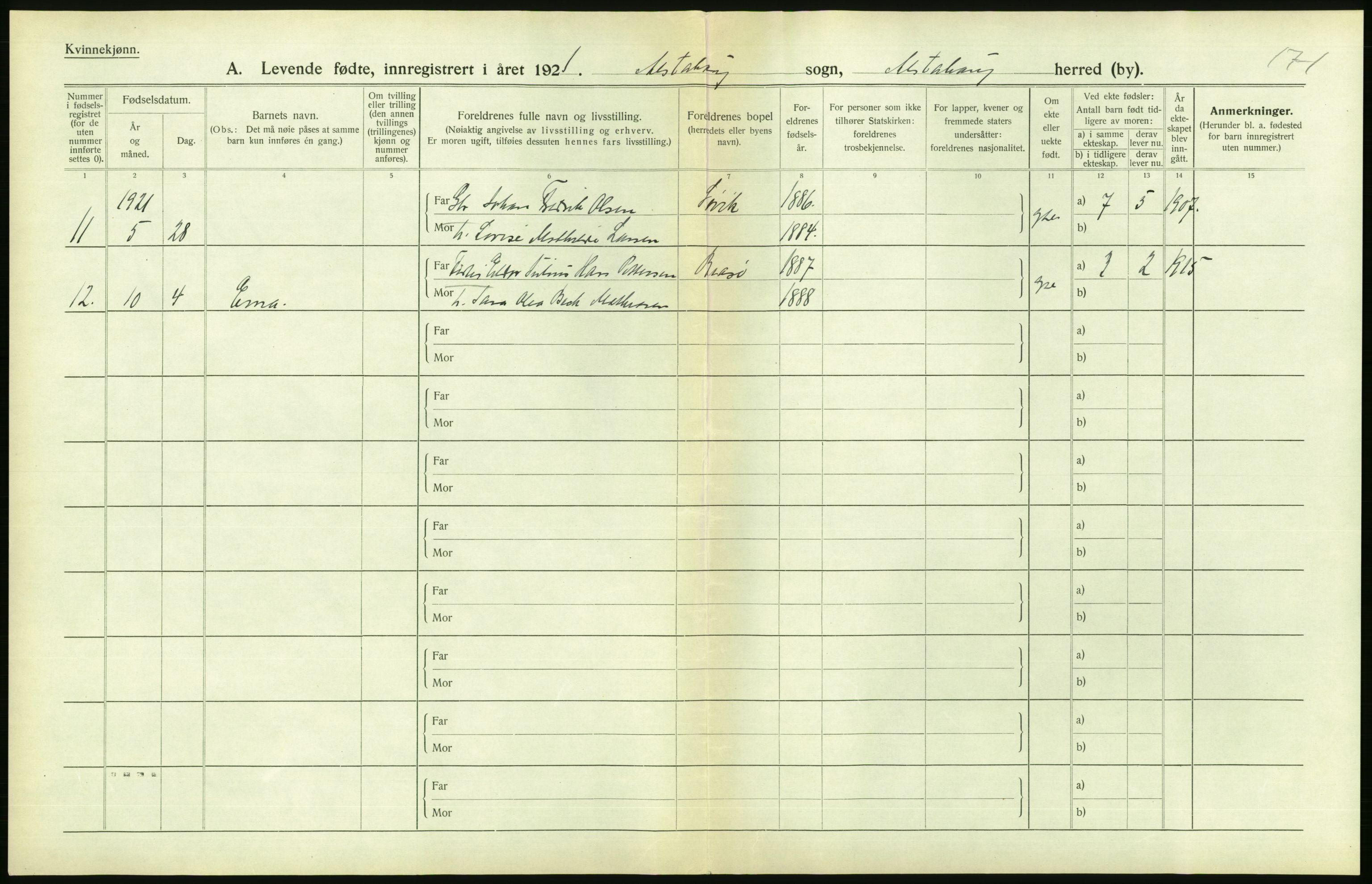 Statistisk sentralbyrå, Sosiodemografiske emner, Befolkning, AV/RA-S-2228/D/Df/Dfc/Dfca/L0049: Nordland fylke: Levendefødte menn og kvinner. Bygder., 1921, s. 66