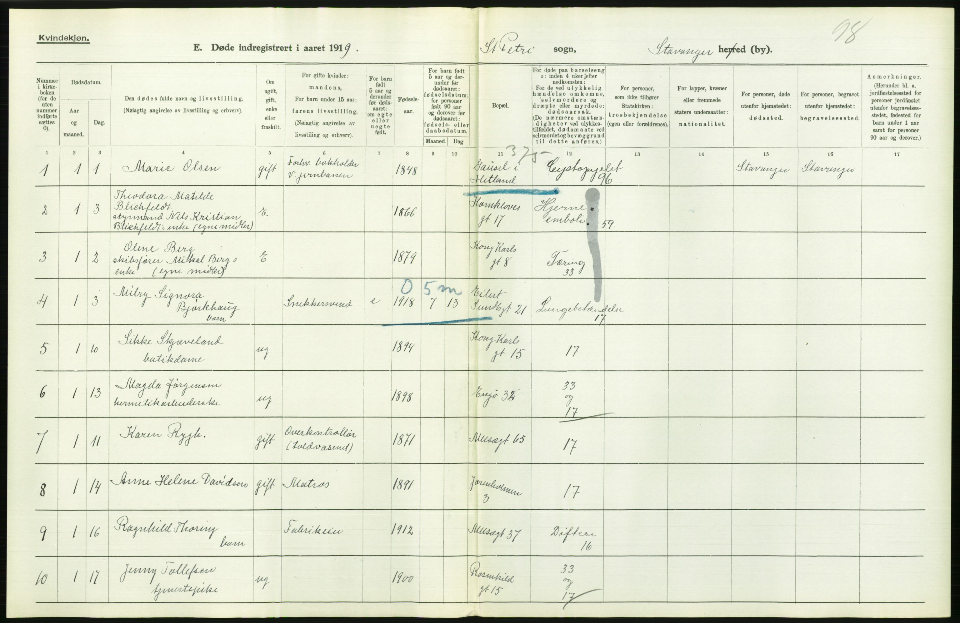 Statistisk sentralbyrå, Sosiodemografiske emner, Befolkning, RA/S-2228/D/Df/Dfb/Dfbi/L0030: Rogaland fylke: Døde. Bygder og byer., 1919, s. 478