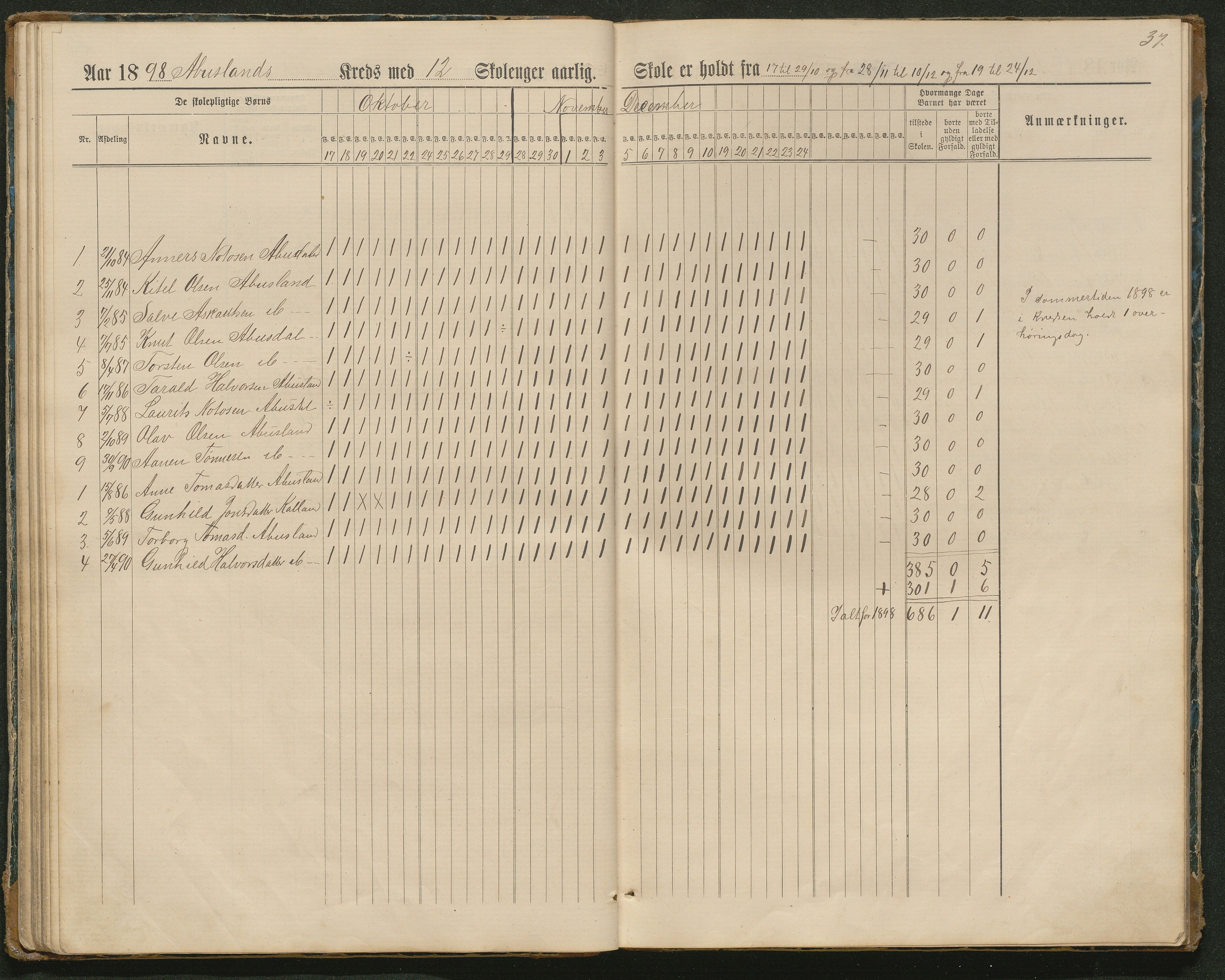 Hornnes kommune, Tønnesvold, Abusland skolekretser, AAKS/KA0936-550g/F1/L0003: Dagbok Abusland, Tønnesland, 1884-1900, s. 37