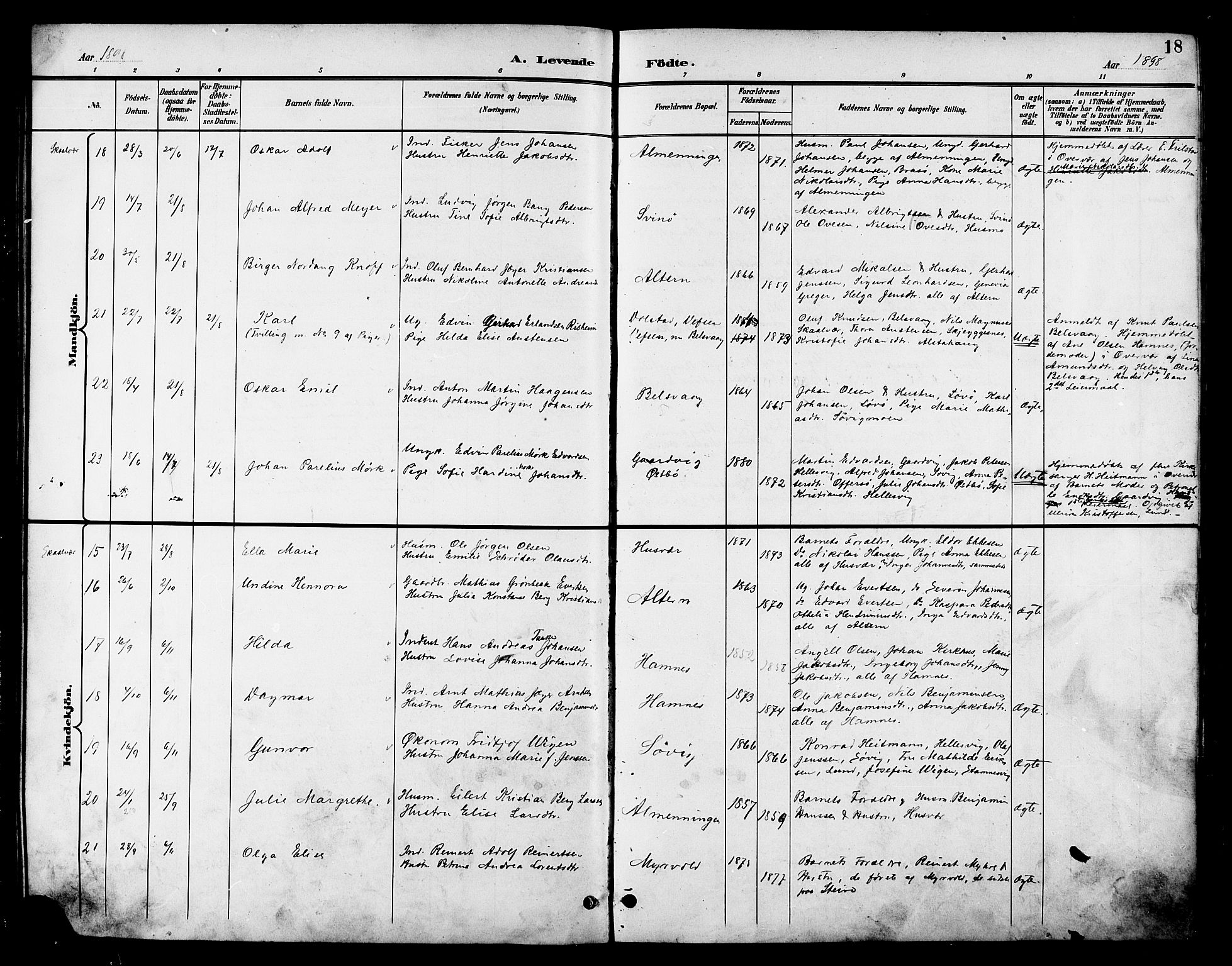 Ministerialprotokoller, klokkerbøker og fødselsregistre - Nordland, AV/SAT-A-1459/830/L0463: Klokkerbok nr. 830C05, 1895-1906, s. 18