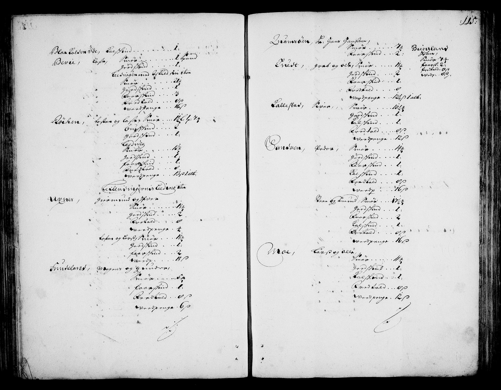 Rentekammeret inntil 1814, Realistisk ordnet avdeling, AV/RA-EA-4070/On/L0002: [Jj 3]: Besiktigelsesforretninger over Halsnøy klosters gods, 1659-1703, s. 114b-115a