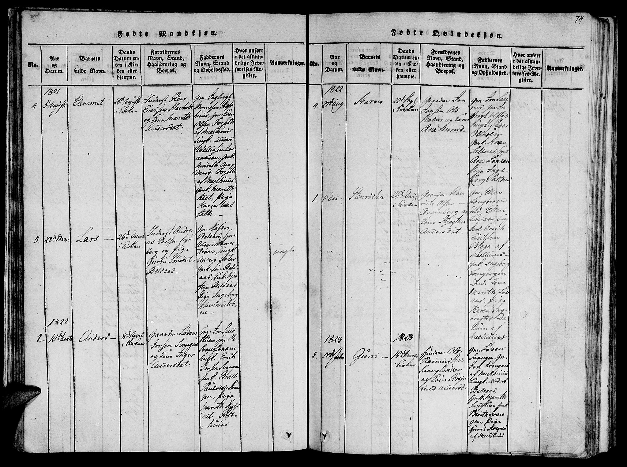Ministerialprotokoller, klokkerbøker og fødselsregistre - Sør-Trøndelag, AV/SAT-A-1456/612/L0373: Ministerialbok nr. 612A06 /2, 1816-1828, s. 74