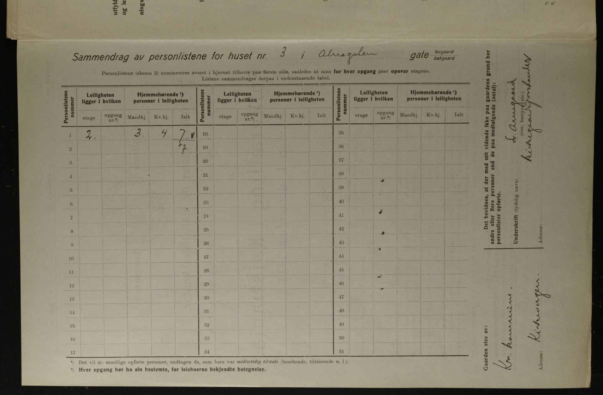 OBA, Kommunal folketelling 1.12.1923 for Kristiania, 1923, s. 1419