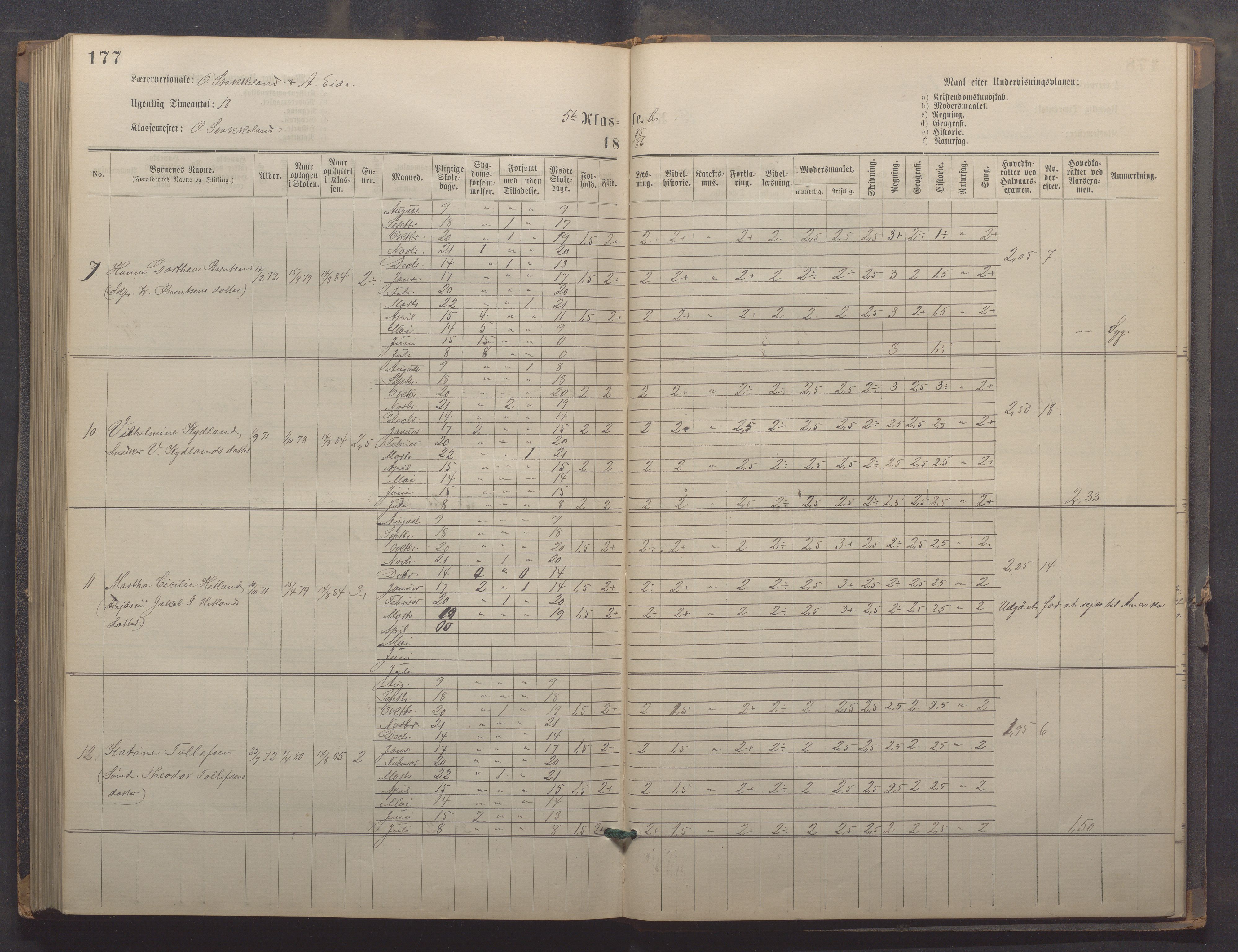 Egersund kommune (Ladested) - Egersund almueskole/folkeskole, IKAR/K-100521/H/L0021: Skoleprotokoll - Almueskolen, 7. klasse, 1878-1886, s. 177