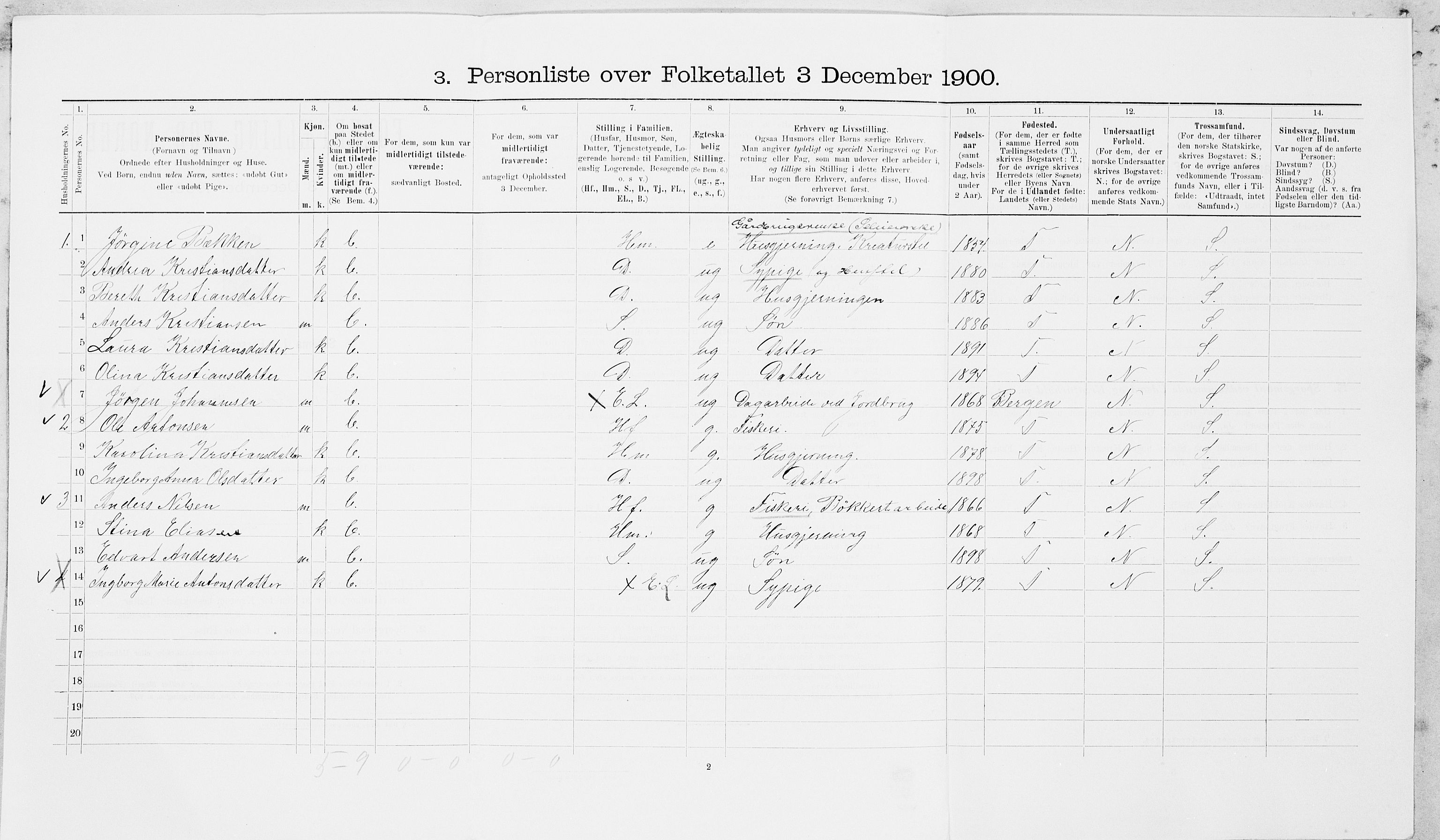 SAT, Folketelling 1900 for 1718 Leksvik herred, 1900, s. 824