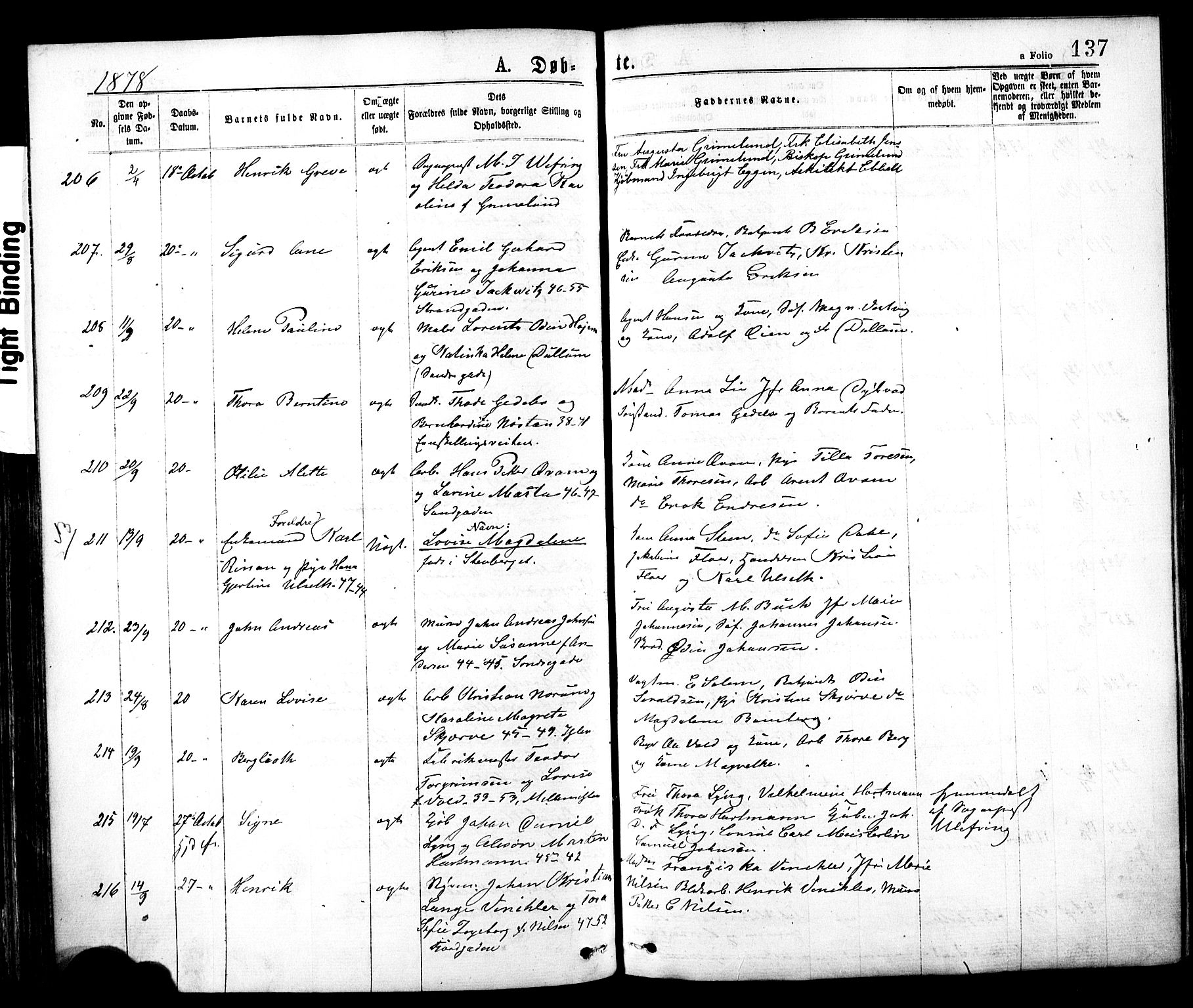Ministerialprotokoller, klokkerbøker og fødselsregistre - Sør-Trøndelag, AV/SAT-A-1456/602/L0118: Ministerialbok nr. 602A16, 1873-1879, s. 137