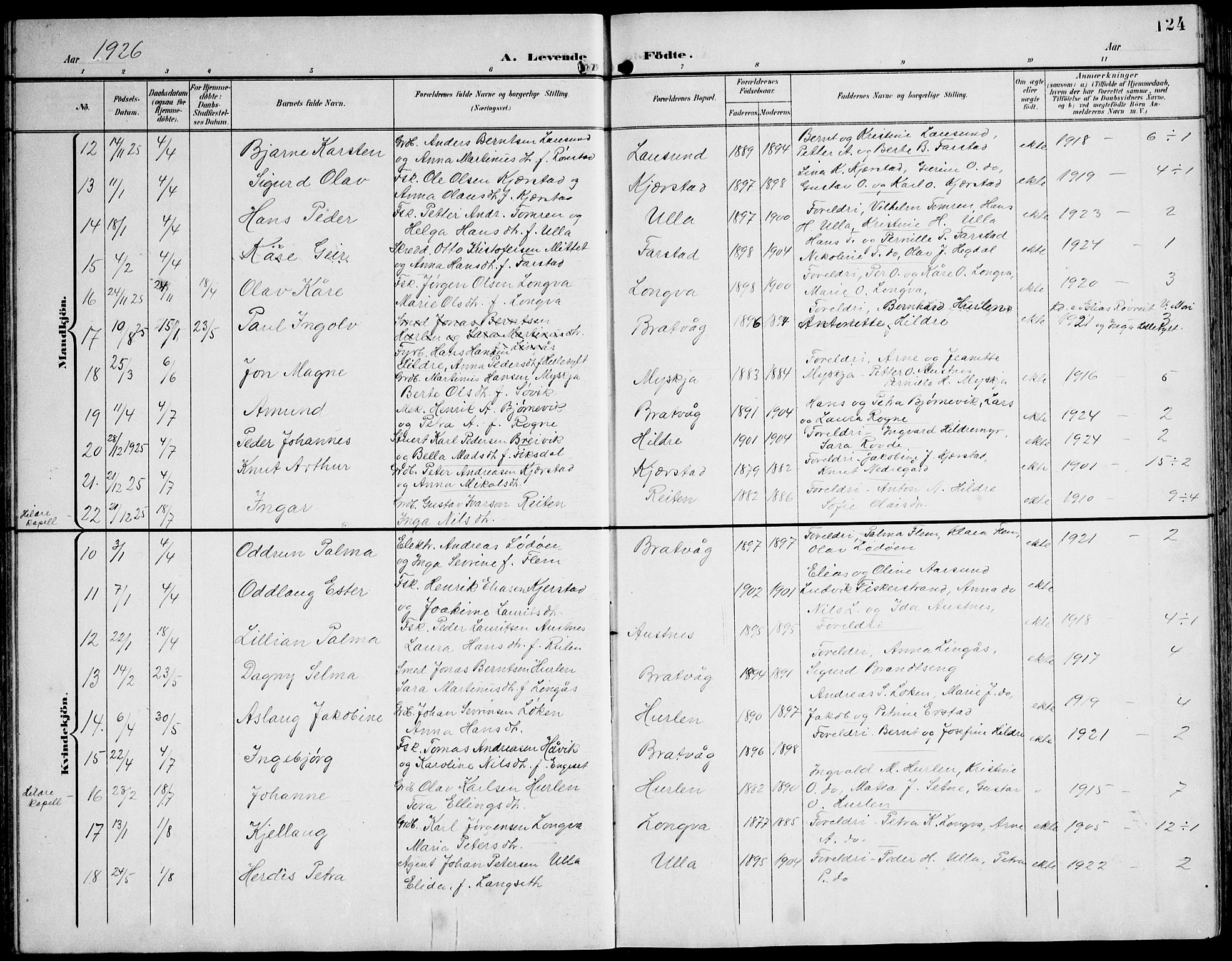 Ministerialprotokoller, klokkerbøker og fødselsregistre - Møre og Romsdal, AV/SAT-A-1454/536/L0511: Klokkerbok nr. 536C06, 1899-1944, s. 124