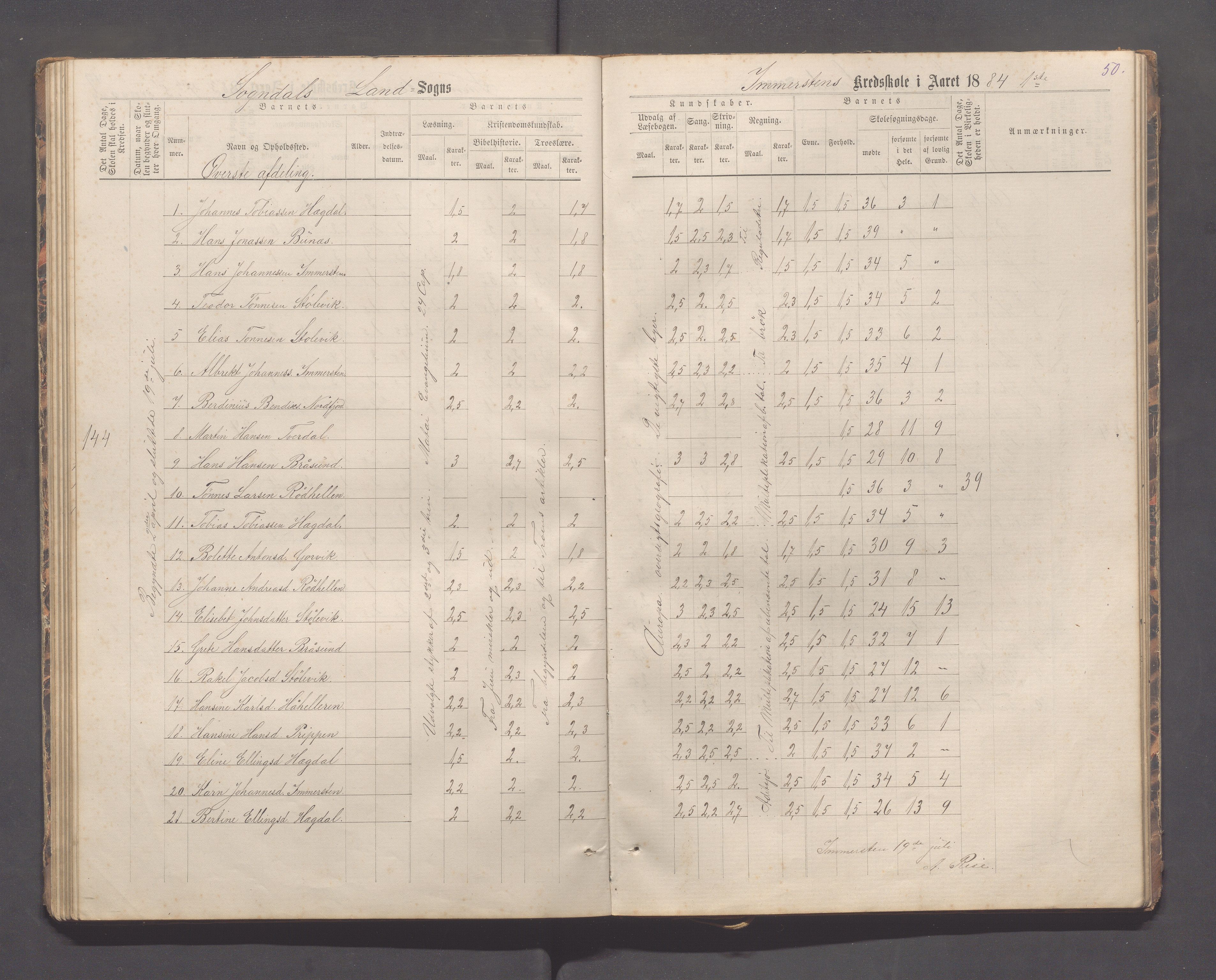Sokndal kommune- Immerstein skole, IKAR/K-101146/H/L0001: Skoleprotokoll - Immerstein, Drageland, 1878-1886, s. 50