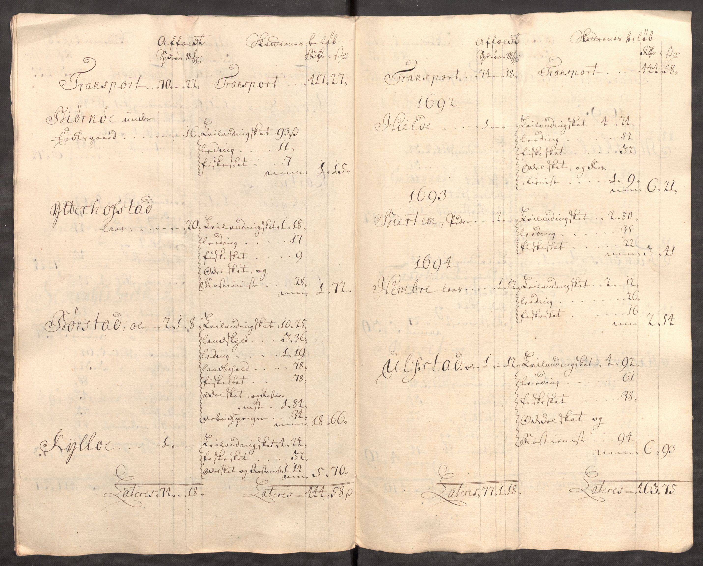 Rentekammeret inntil 1814, Reviderte regnskaper, Fogderegnskap, RA/EA-4092/R62/L4196: Fogderegnskap Stjørdal og Verdal, 1705-1706, s. 482
