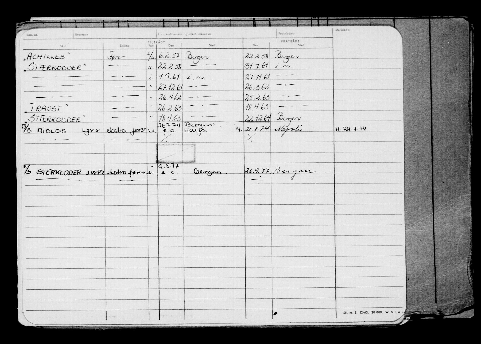 Direktoratet for sjømenn, RA/S-3545/G/Gb/L0149: Hovedkort, 1917, s. 56