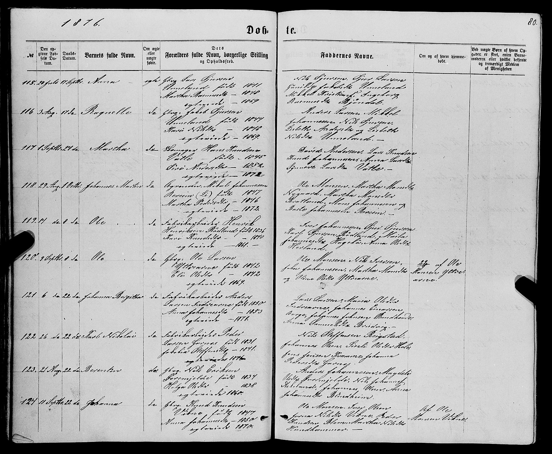 Haus sokneprestembete, AV/SAB-A-75601/H/Haa: Ministerialbok nr. A 18, 1871-1877, s. 80