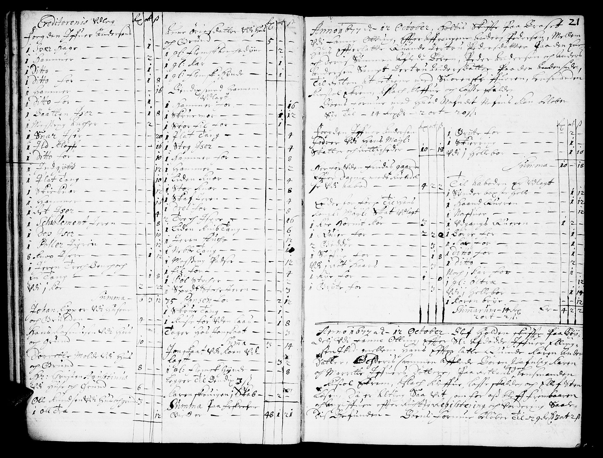 Romsdal sorenskriveri, AV/SAT-A-4149/1/3/3A/L0001: Skifteprotokoll, 1677-1683, s. 20b-21a