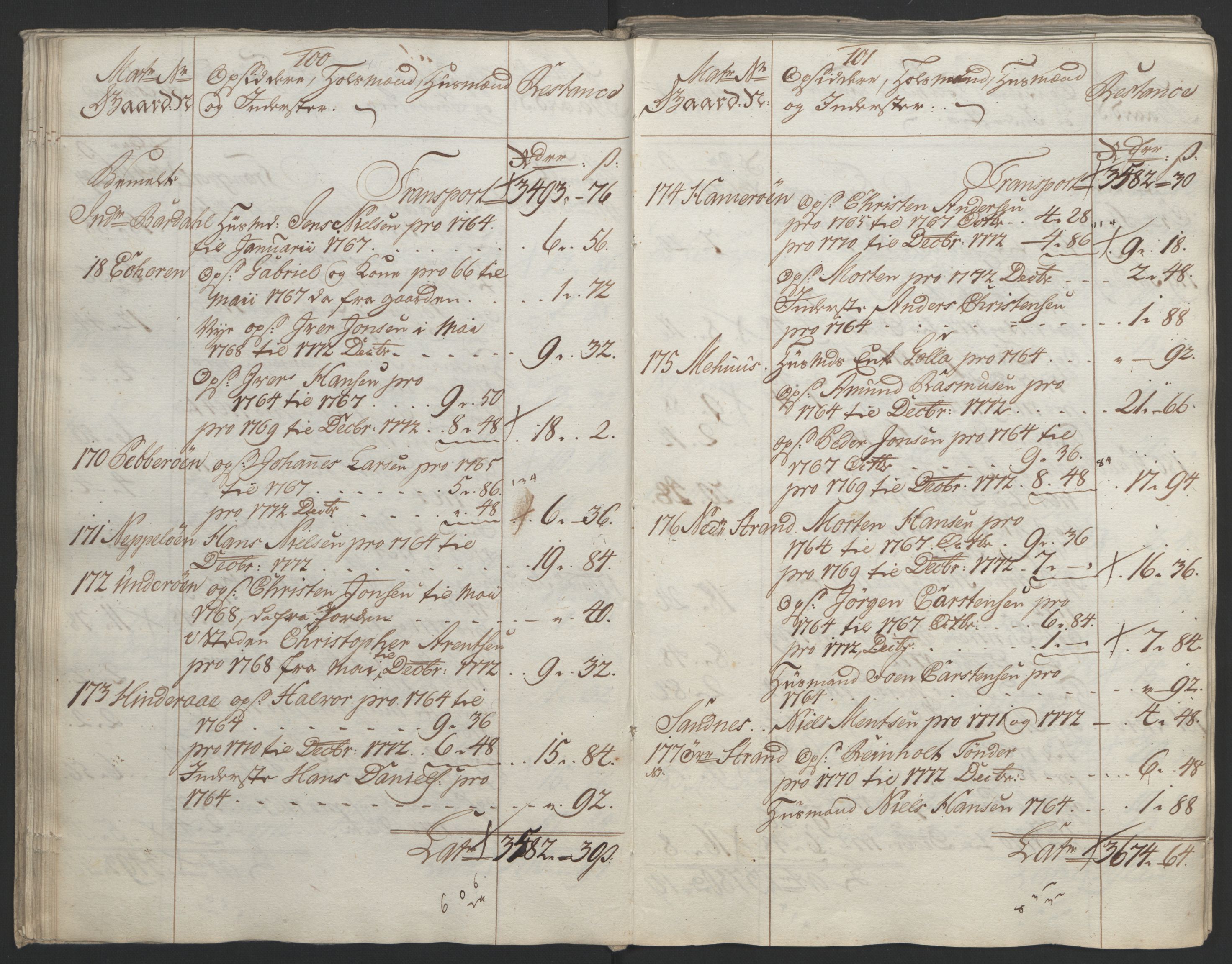 Rentekammeret inntil 1814, Reviderte regnskaper, Fogderegnskap, AV/RA-EA-4092/R65/L4573: Ekstraskatten Helgeland, 1762-1772, s. 494