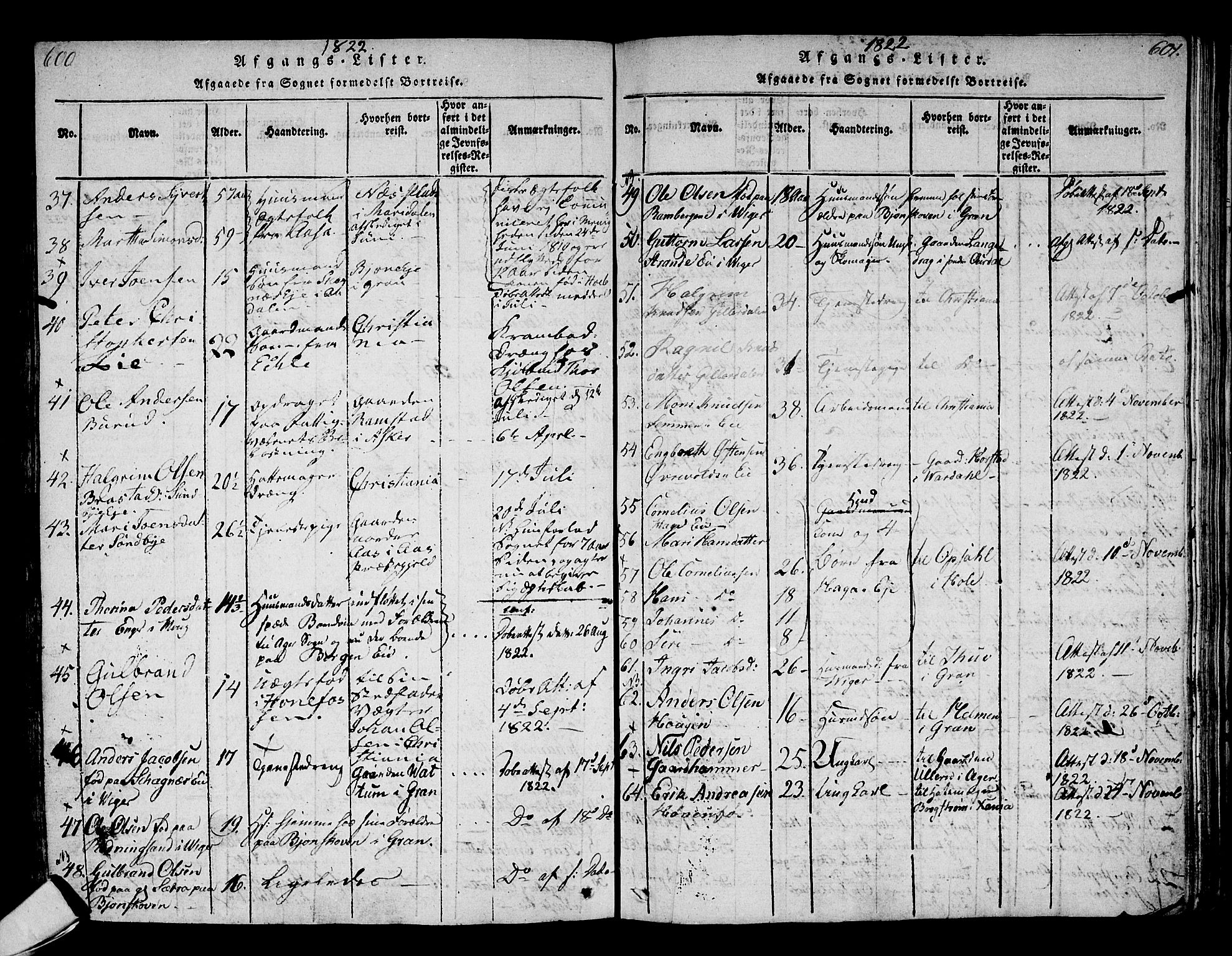 Norderhov kirkebøker, AV/SAKO-A-237/F/Fa/L0008: Ministerialbok nr. 8, 1814-1833, s. 600-601