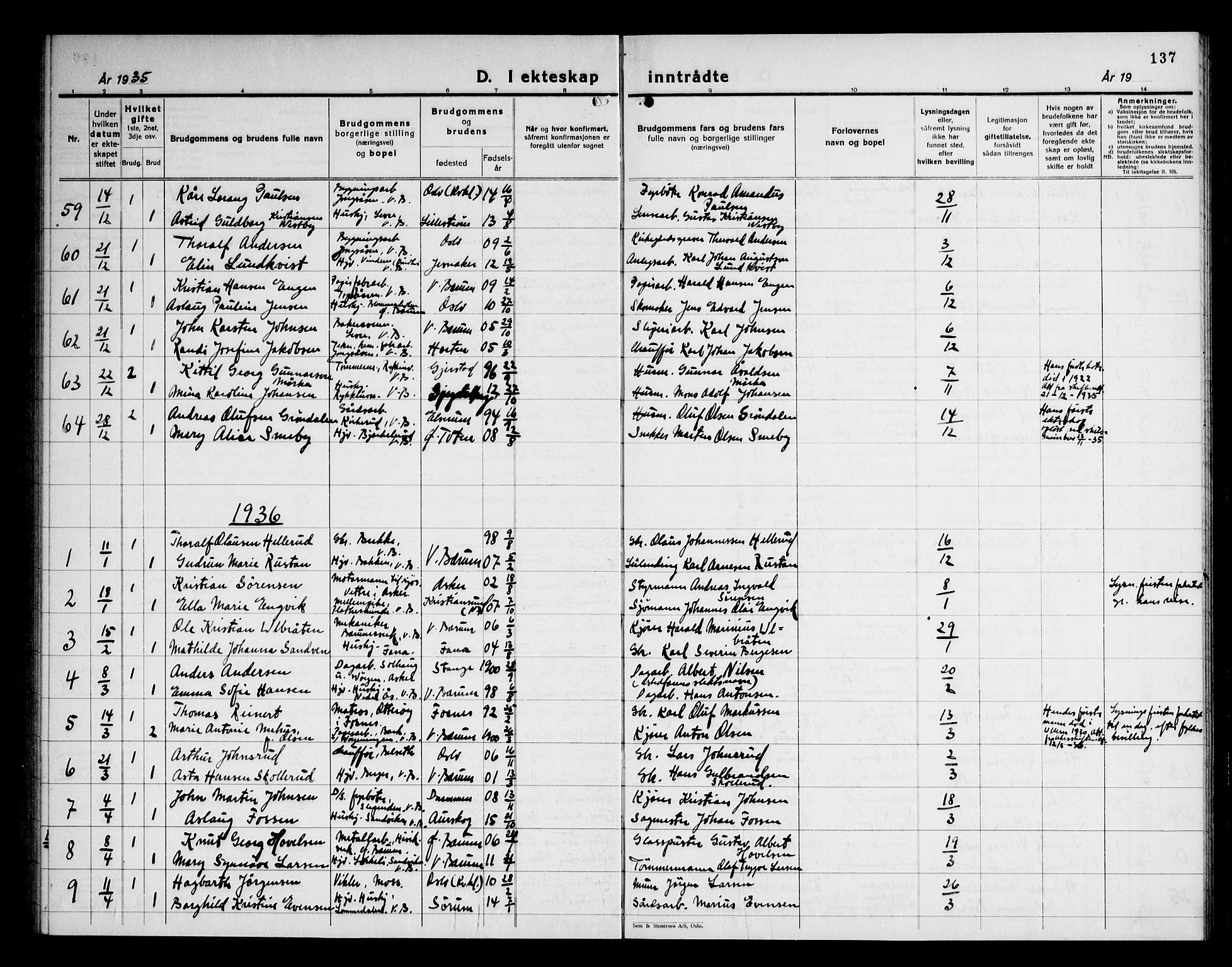 Vestre Bærum prestekontor Kirkebøker, SAO/A-10209a/G/L0002: Klokkerbok nr. 2, 1931-1947, s. 137