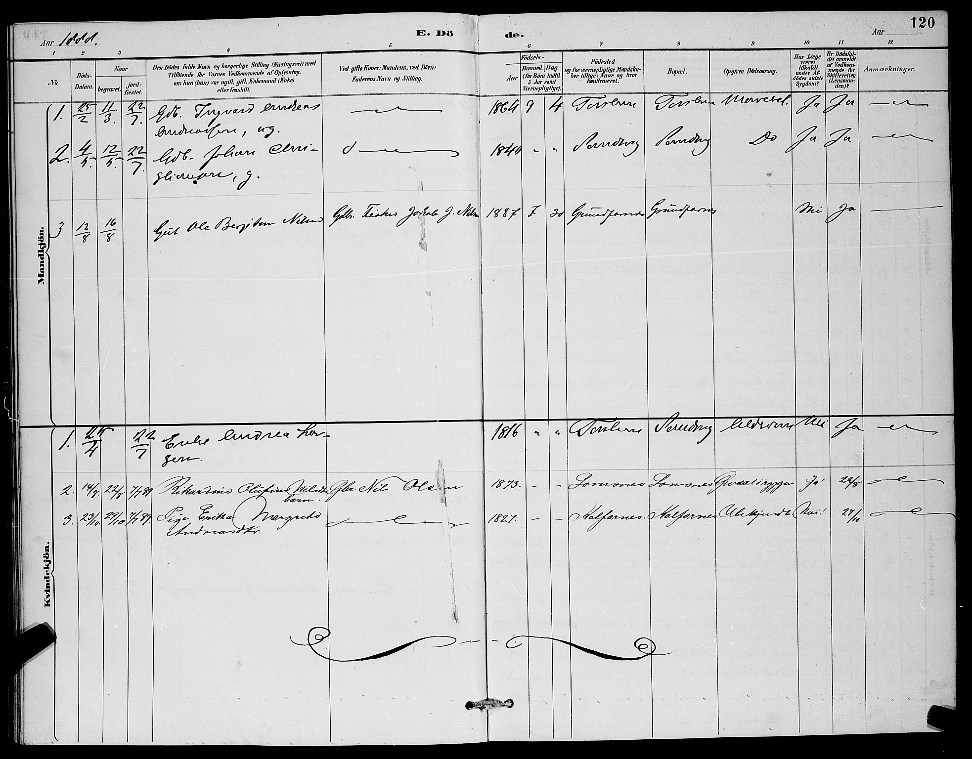 Berg sokneprestkontor, AV/SATØ-S-1318/G/Ga/Gab/L0012klokker: Klokkerbok nr. 12, 1887-1902, s. 120