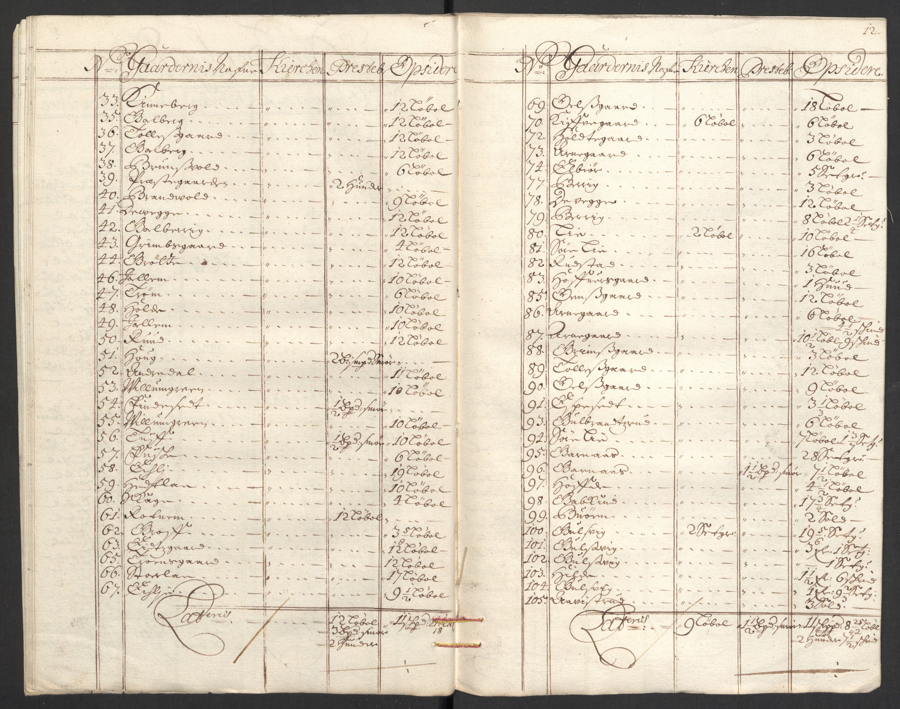 Rentekammeret inntil 1814, Reviderte regnskaper, Fogderegnskap, AV/RA-EA-4092/R22/L1453: Fogderegnskap Ringerike, Hallingdal og Buskerud, 1696, s. 301