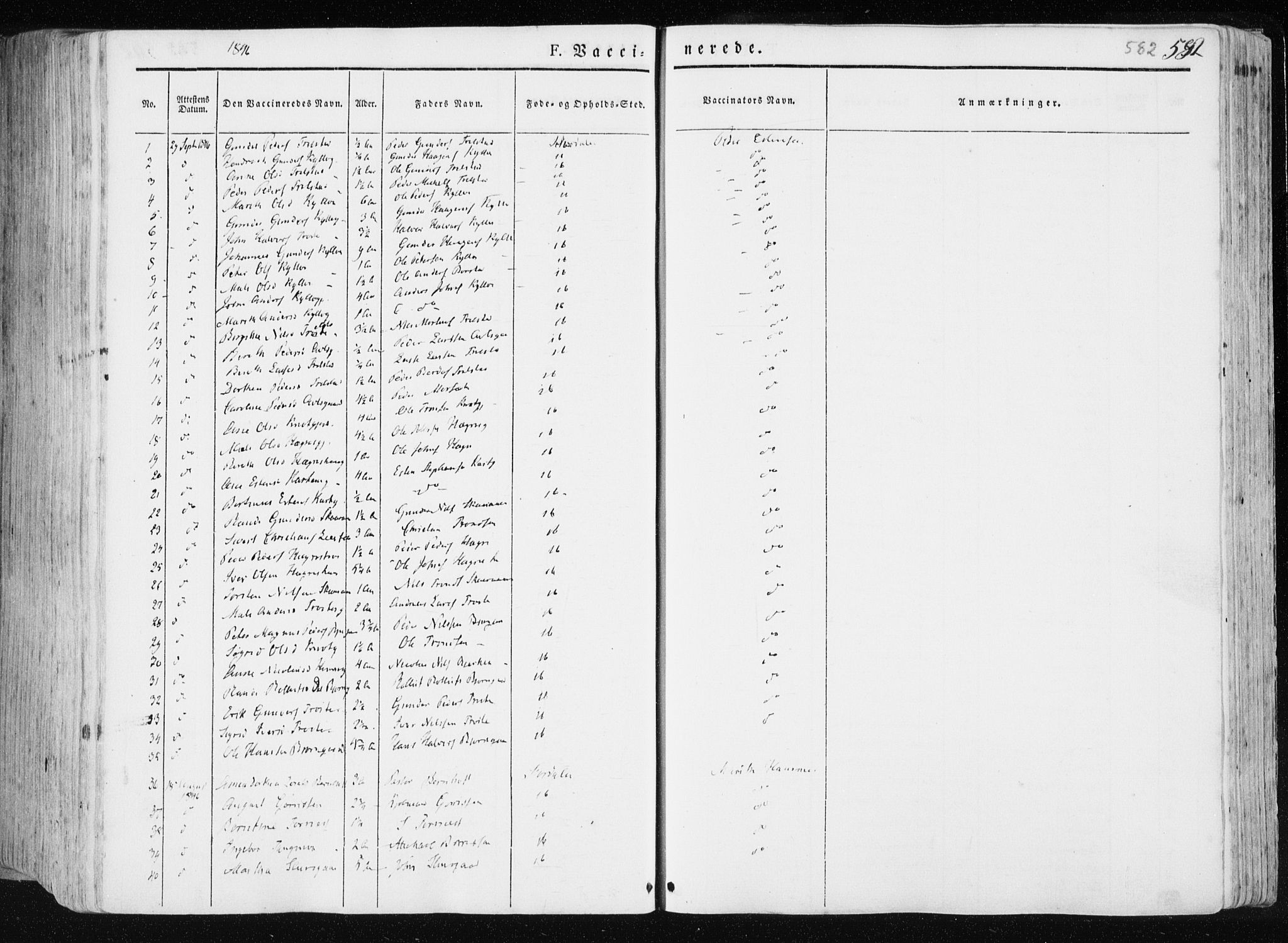 Ministerialprotokoller, klokkerbøker og fødselsregistre - Nord-Trøndelag, AV/SAT-A-1458/709/L0074: Ministerialbok nr. 709A14, 1845-1858, s. 582